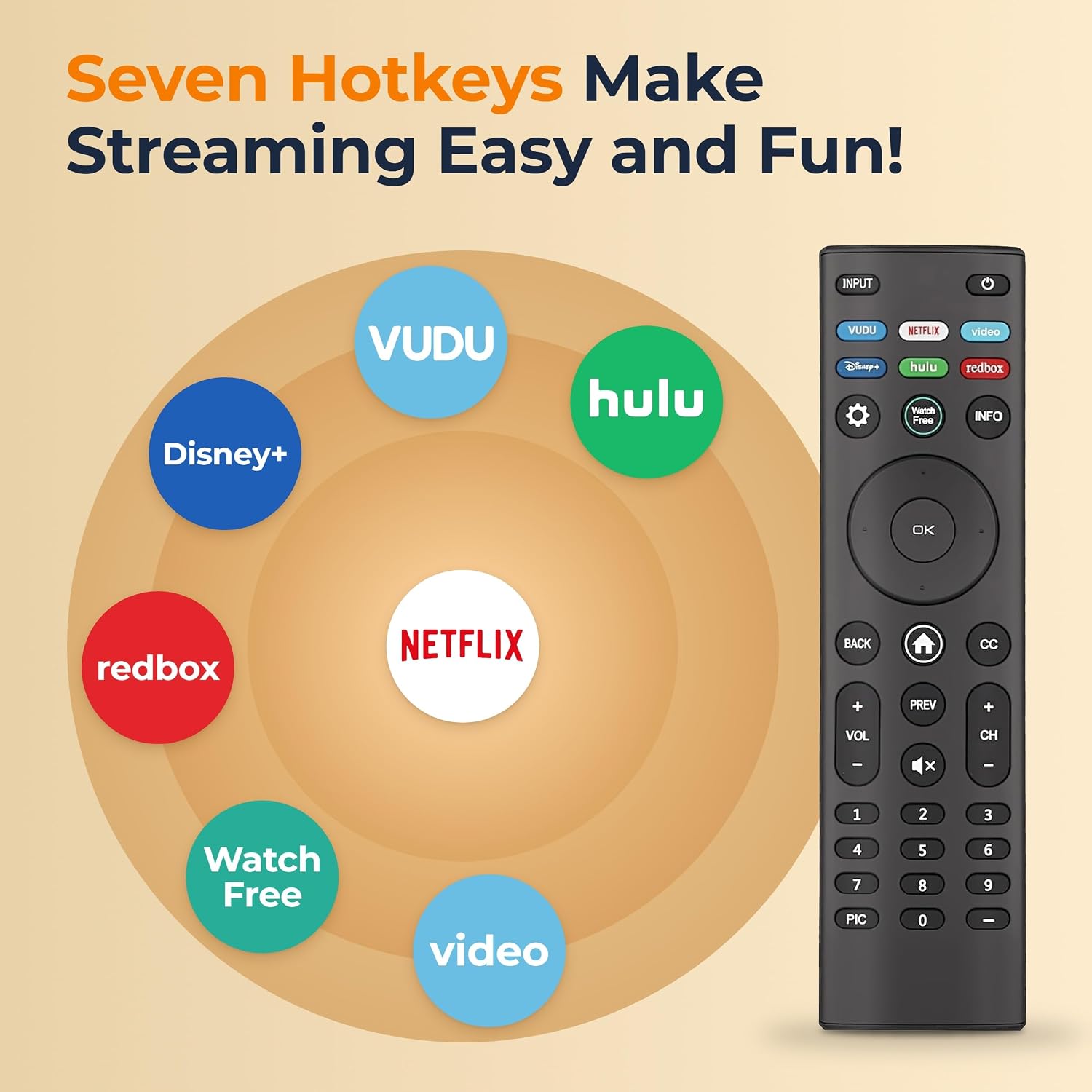 Detalle 2 de Nettech Universal Vizio TV Remote for Smart TVs, Infrared, 40-Foot Range