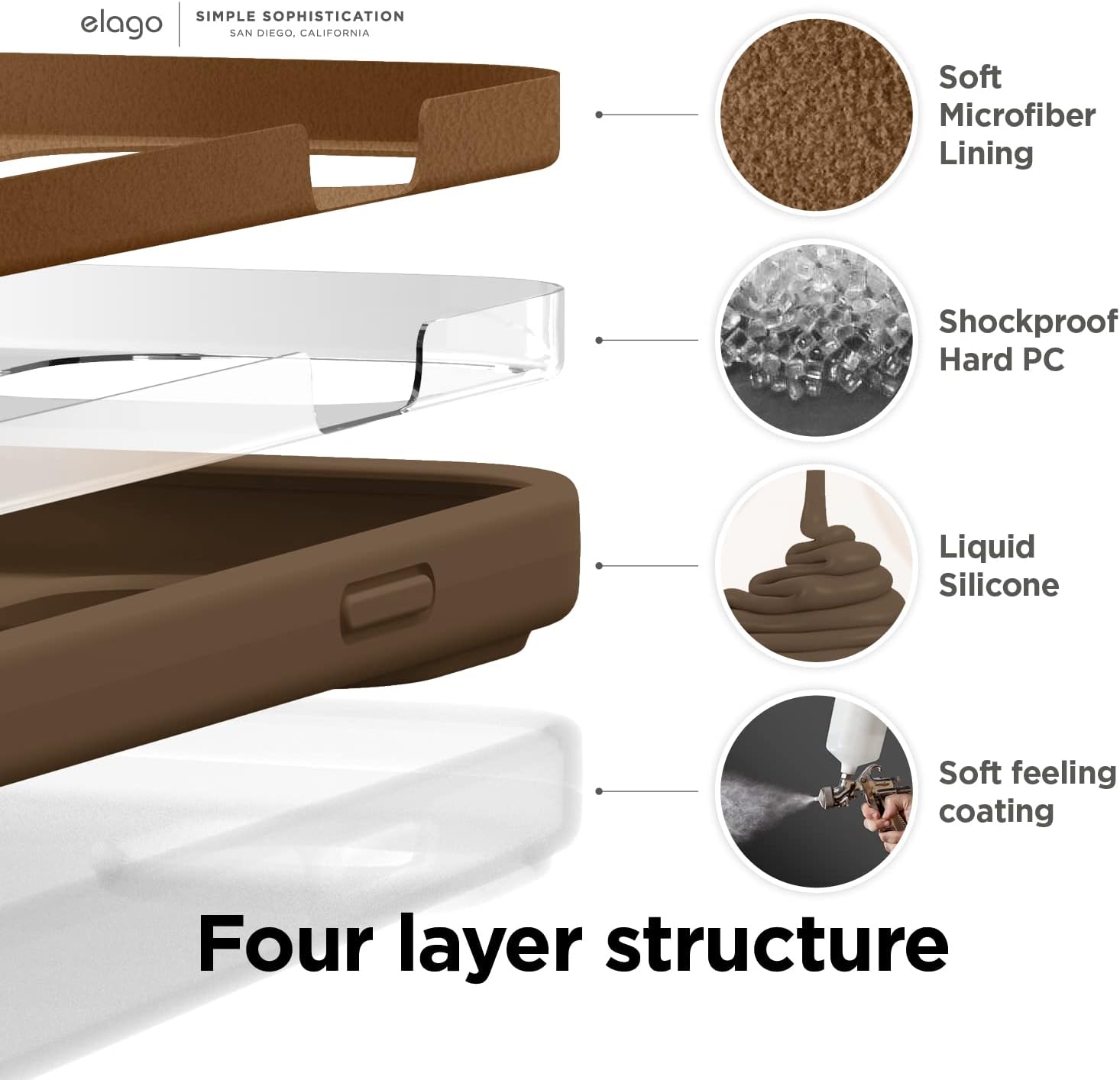 Detalle de elago Coque silicone liquide pour iPhone 14 Pro Max 6,7” (marron) – protection antichoc complète