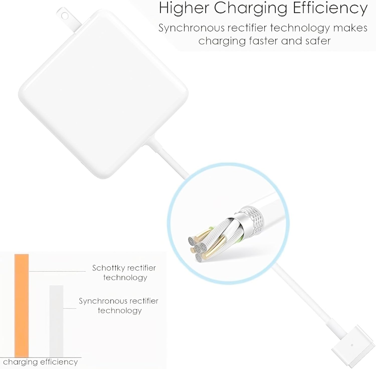 Thumbnail 5 de MacBook Pro charger, 85W