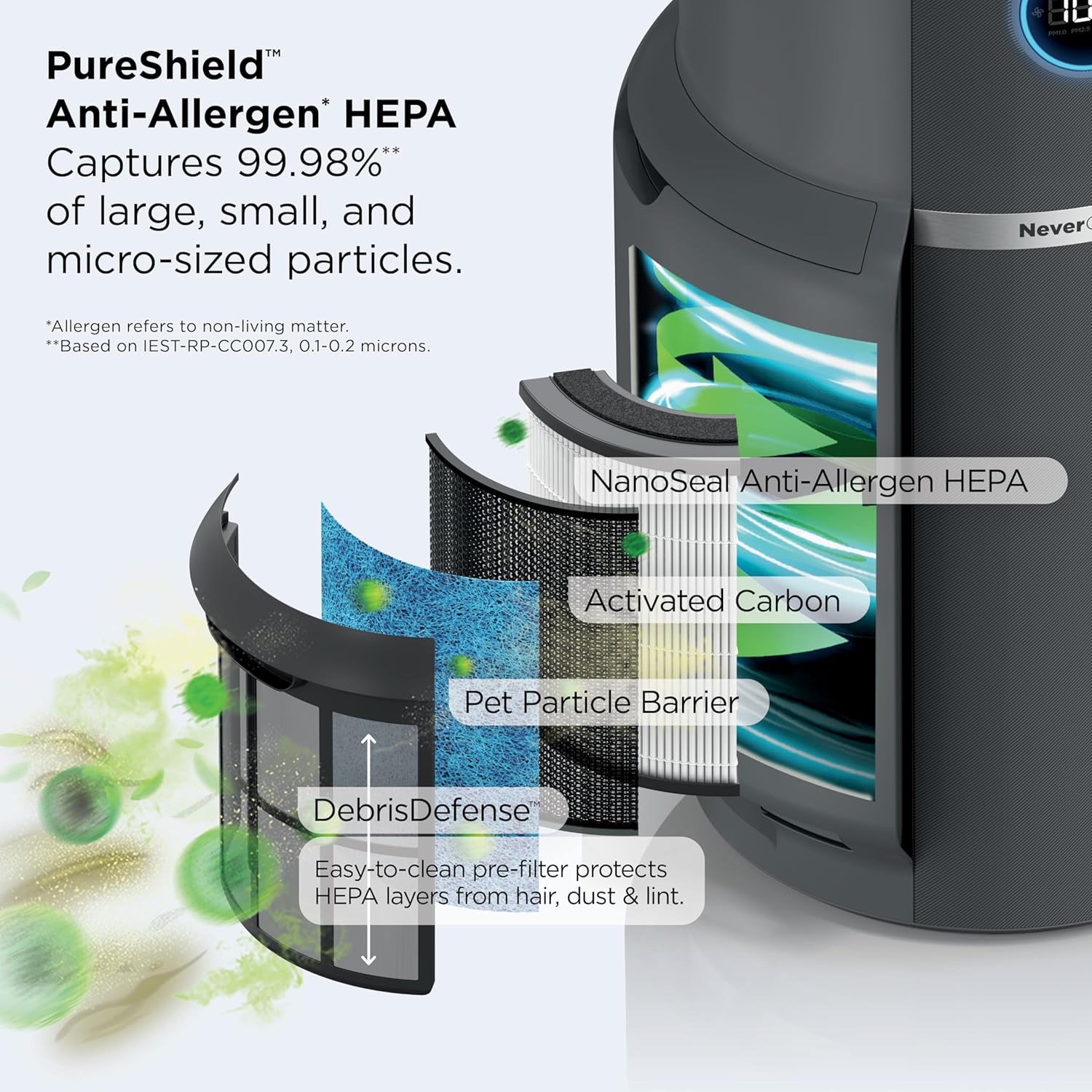 Thumbnail 2 de Shark Air Purifier HP301 for 1,300 sq. ft. 🌬
