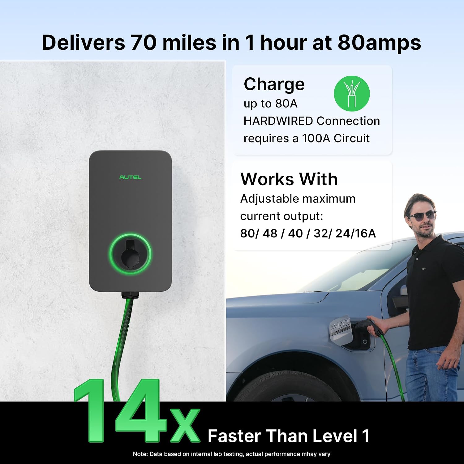 Detalle 2 de Autel Level 2 EV Charger 80 Amp