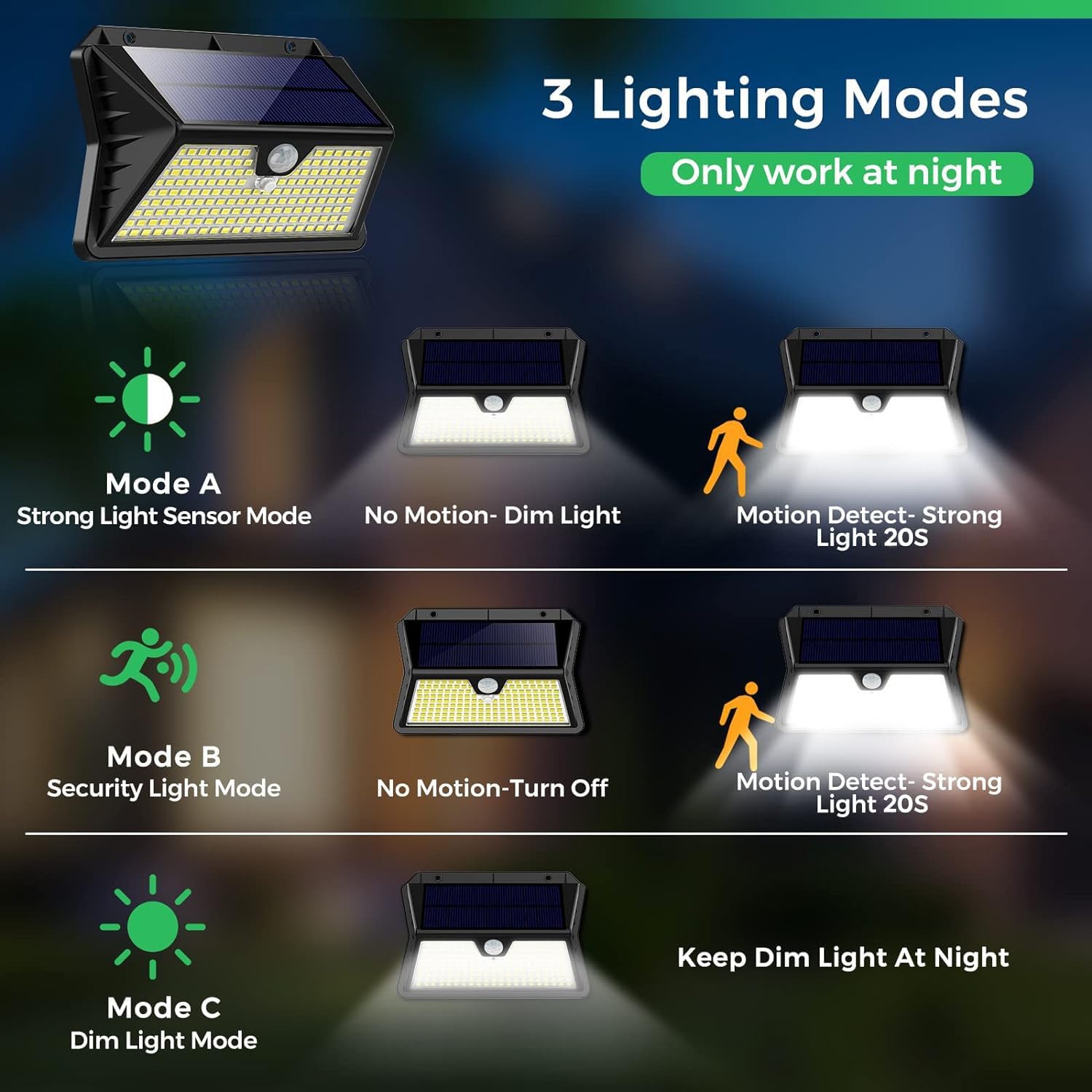 Detalle 2 de OUILA Solarlampen für Außen mit Bewegungsmelder (4er-Set) – 185 LED, 3 Modi, IP65