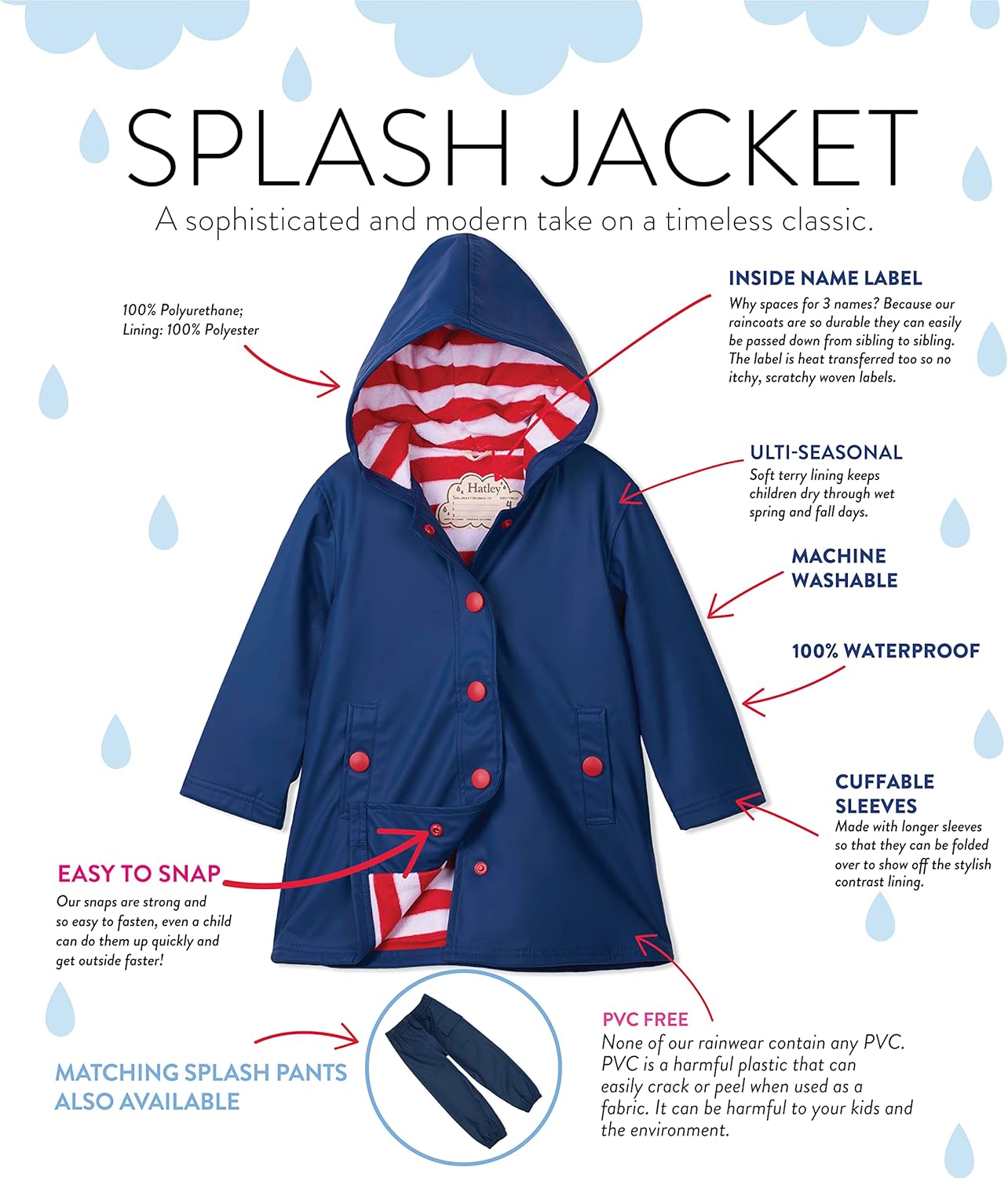 Detalle de Hatley Girl's Splash Jackets Raincoat – fully lined, waterproof with hood