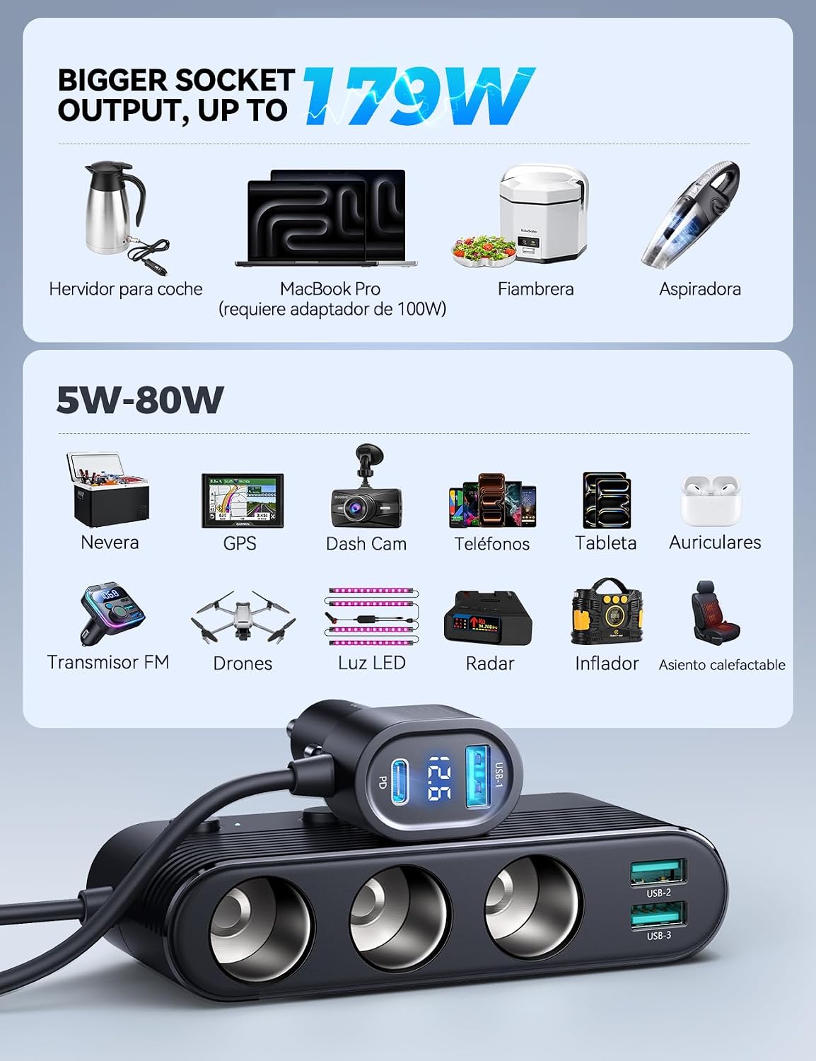 Thumbnail 4 de JOYROOM 179W Car Charger Adapter