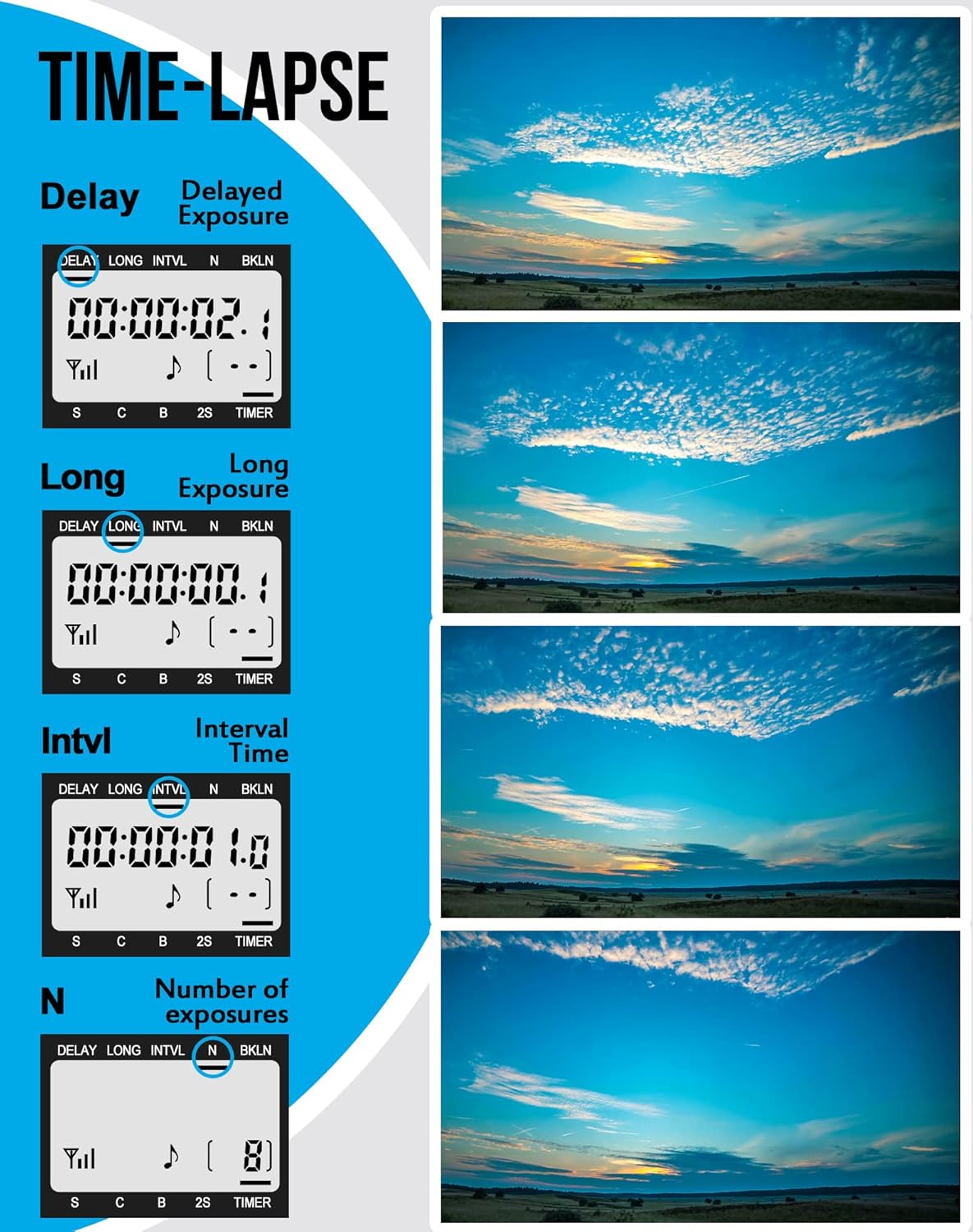 Thumbnail 6 de AODELAN Kamera-Funkfernauslöser WTR-2 (Timer) für Canon EOS R7/R10/R6/R – auch für Fujifilm GFX100/GFX100S