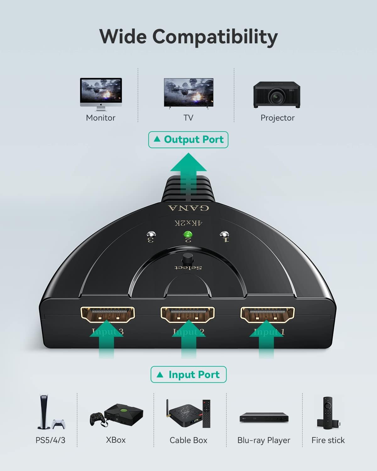 Thumbnail 1 de GANA Switch HDMI 4K