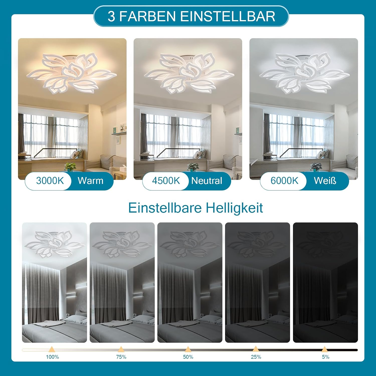 Detalle de Sky angle LED-Deckenleuchte mit Fernbedienung – verstellbares Licht bis 120 W / 14.400 lm, Acryl-Design