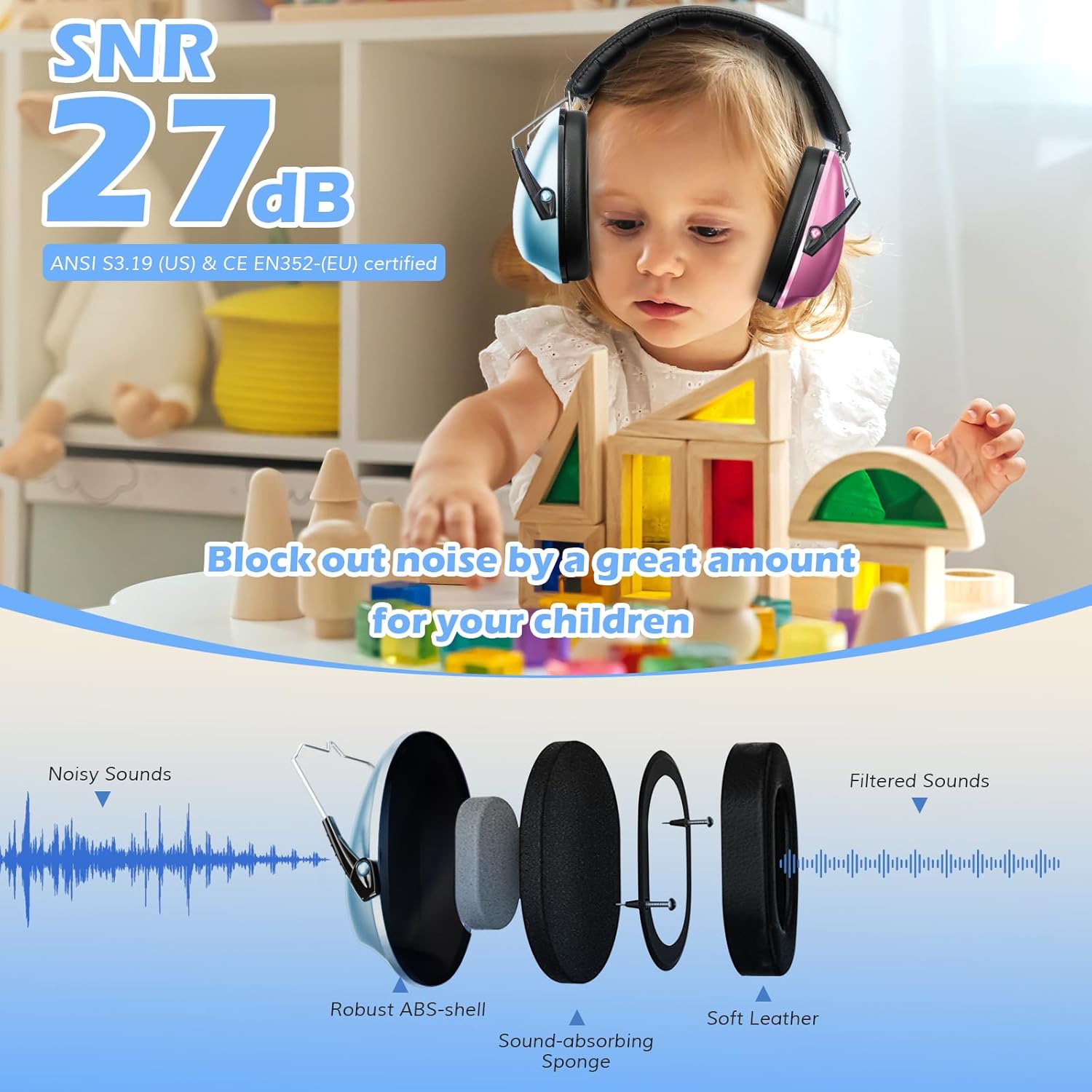 Detalle 2 de ProCase Kids Noise Cancelling Headphones with 24dB NRR (BluePink)