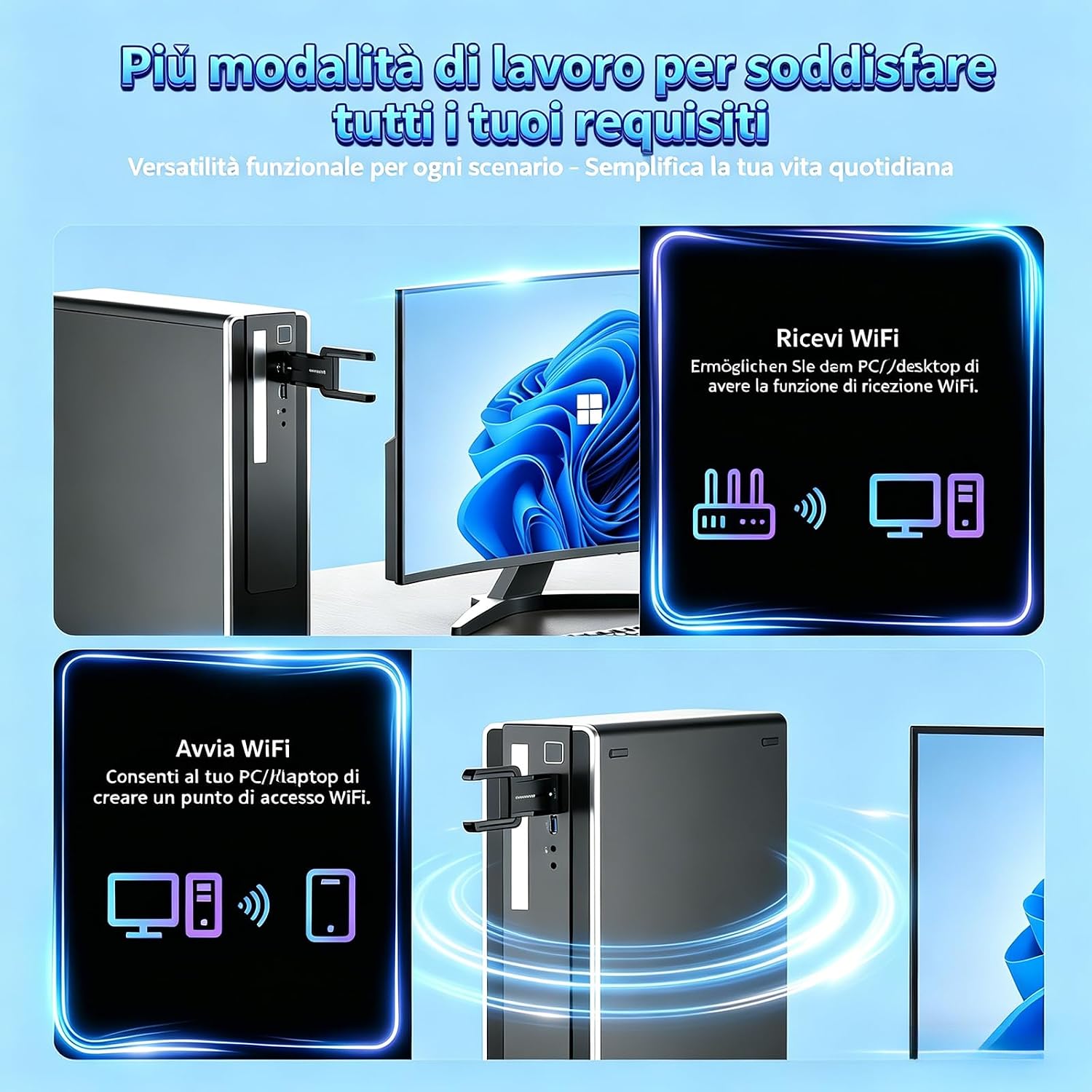 Thumbnail 5 de COMFAST Adattatore WiFi USB Chiavetta WiFi PC Fisso – Wi‑Fi 6, USB 3.0, 5400 Mbps, Tri‑Banda, WPA3, Plug‑and‑Play (Windows 10/11)