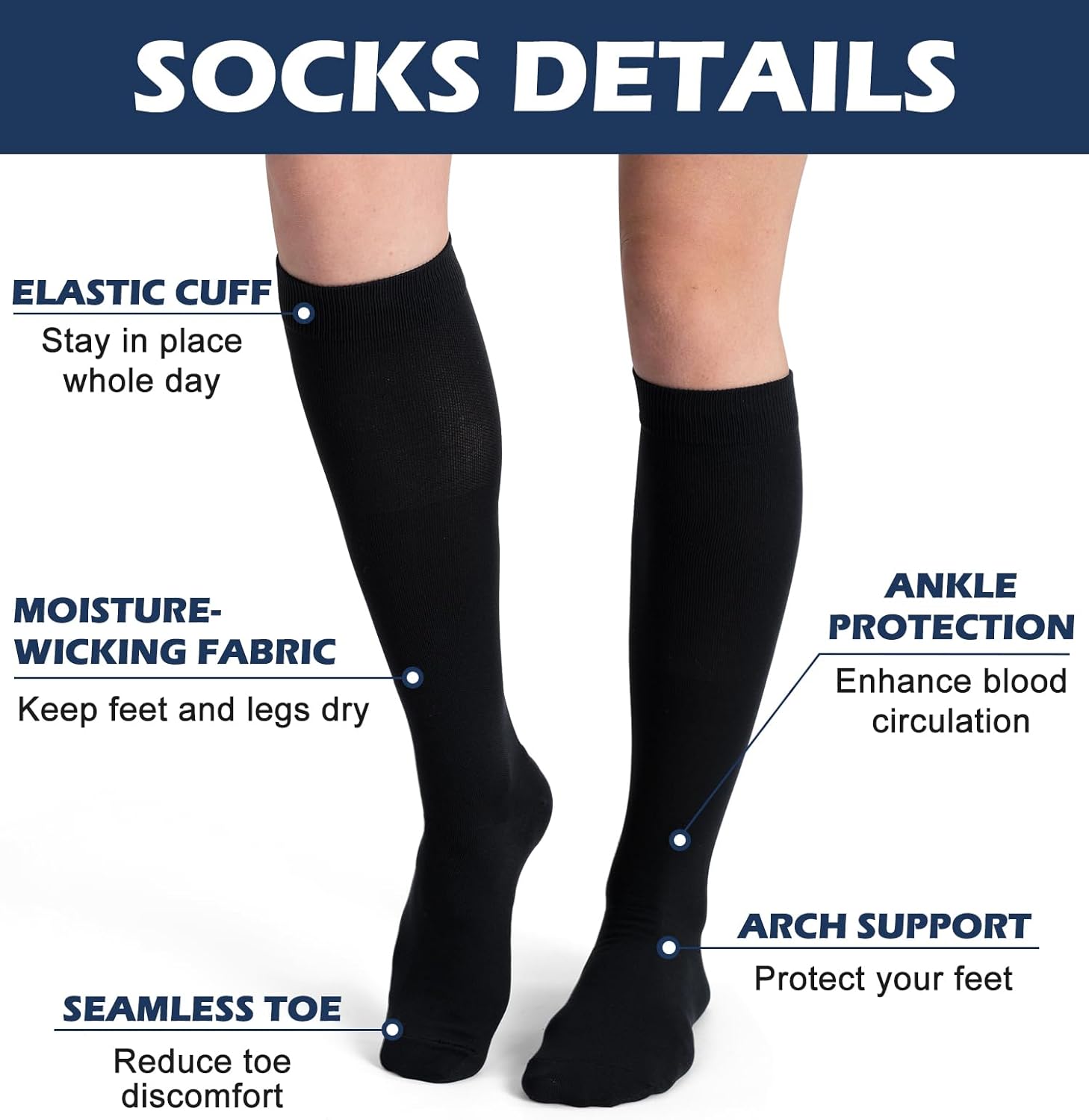 Thumbnail 3 de Saniripple 3 Pairs 20-30 mmHg Knee-High Compression Socks for Travel, Sports, and Everyday Wear