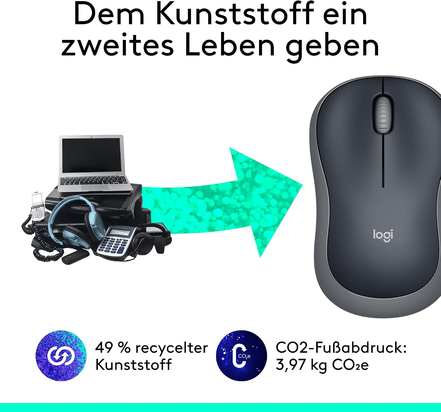 Detalle 2 de Logitech M185 Kabellose Maus – kompakt, zuverlässig und vielseitig einsetzbar
