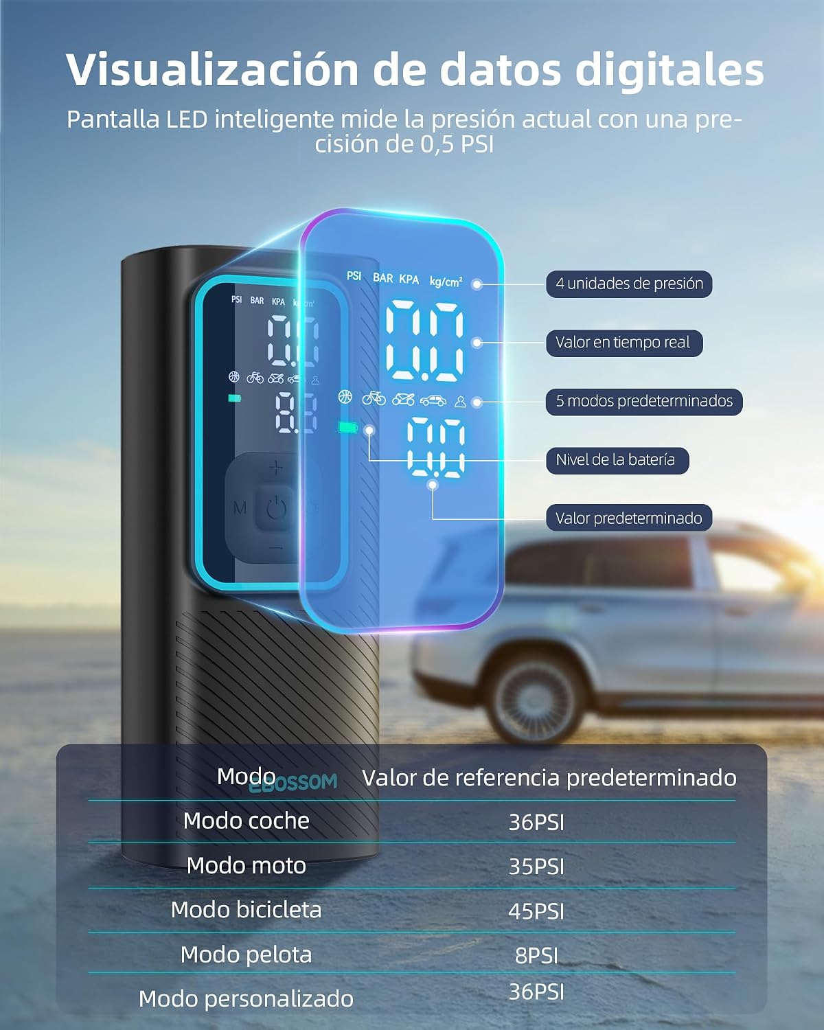 Detalle 2 de Compresor EBOSSOM I7 10,3 Bar 6000 mAh