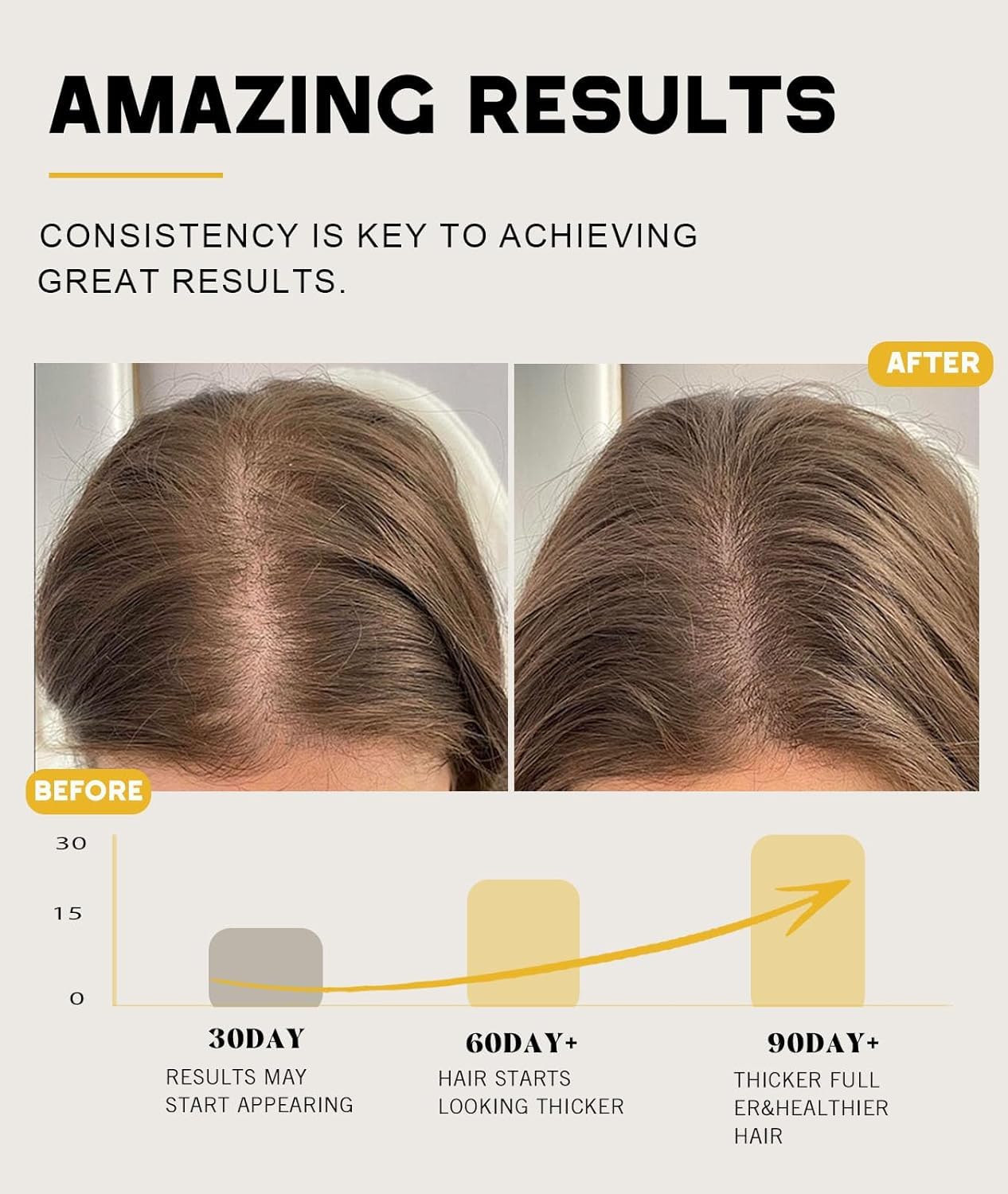Detalle 2 de Batana Oil 4.05 Oz for Hair Growth