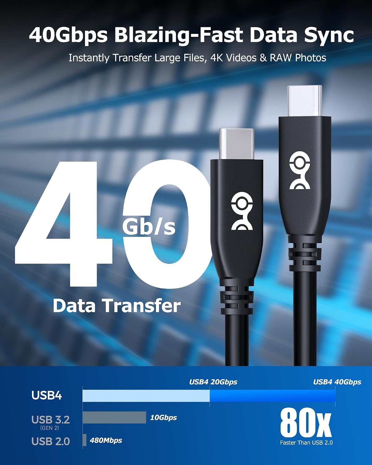 Detalle de Cable Matters USB4 Kabel 2 m