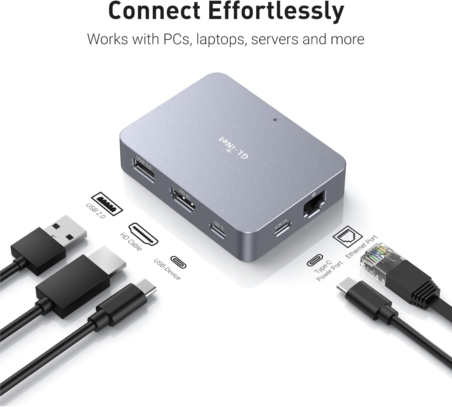 Thumbnail 5 de GL.iNet Comet GL-RM1 Remote KVM 4K