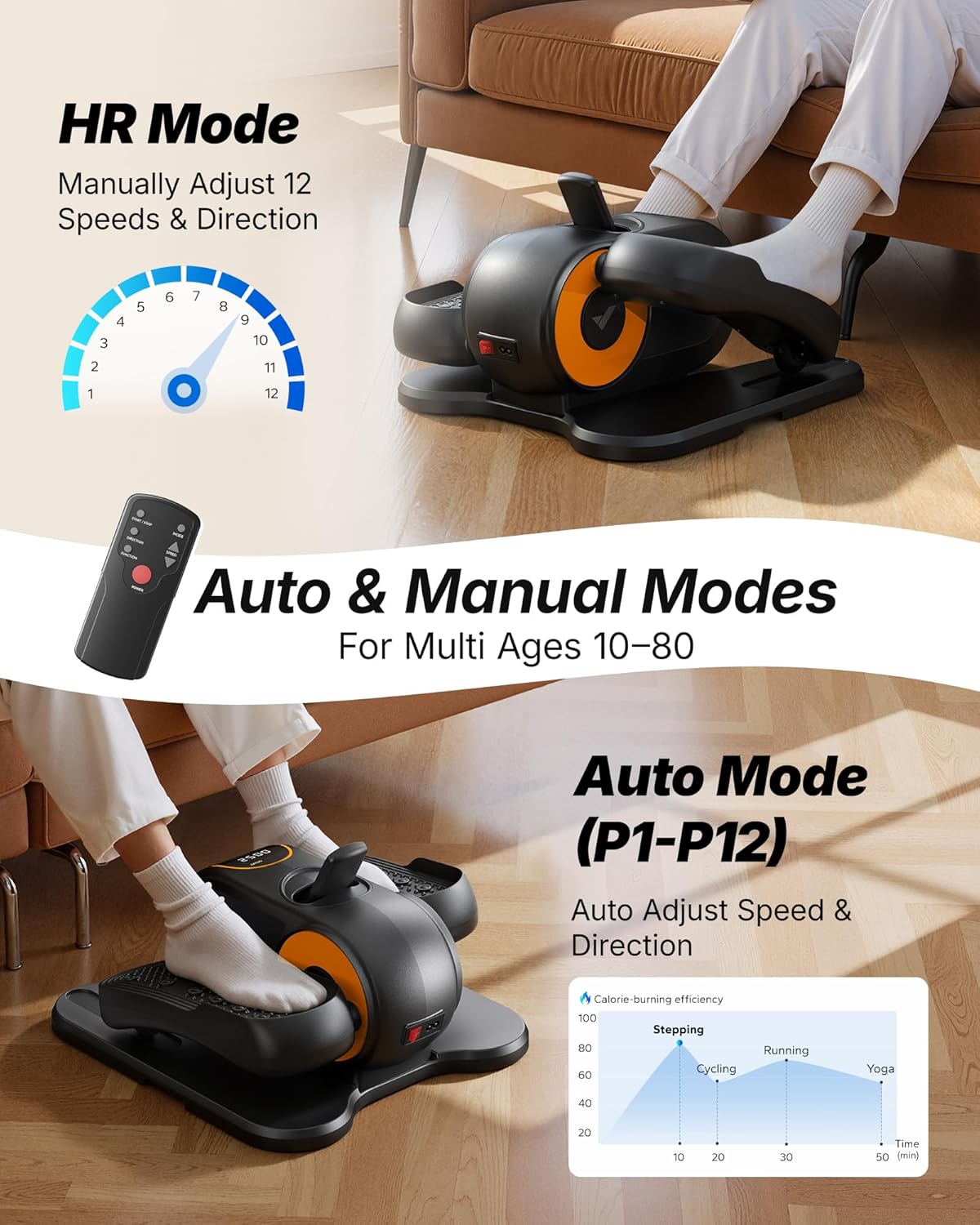 Thumbnail 6 de MERACH Under Desk Elliptical 60W