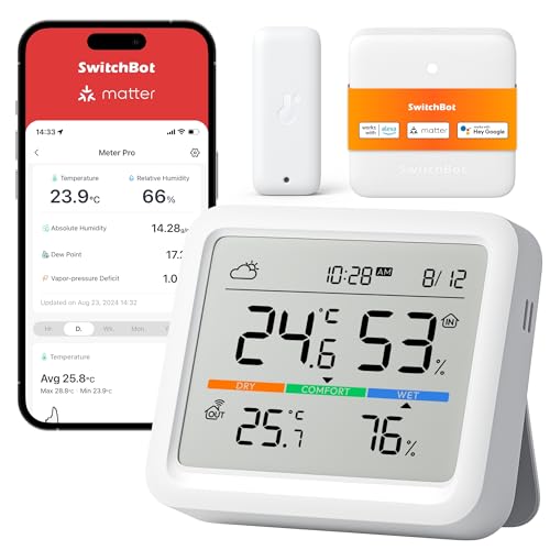 Detalle de SwitchBot Meter Pro 9,2 cm 📡