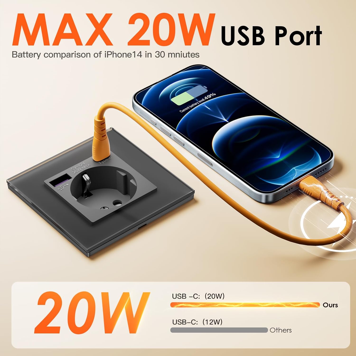Detalle de BSEED Enchufe de Pared USB C 20W