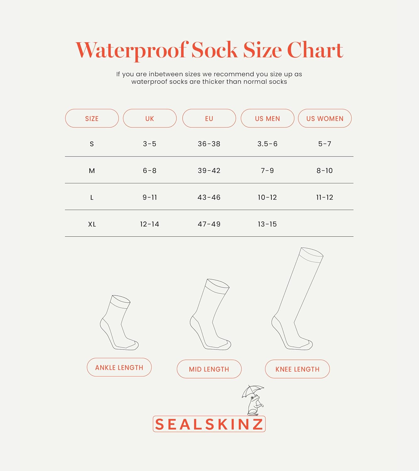 Thumbnail 6 de Sealskinz Raynham Waterproof mid socks