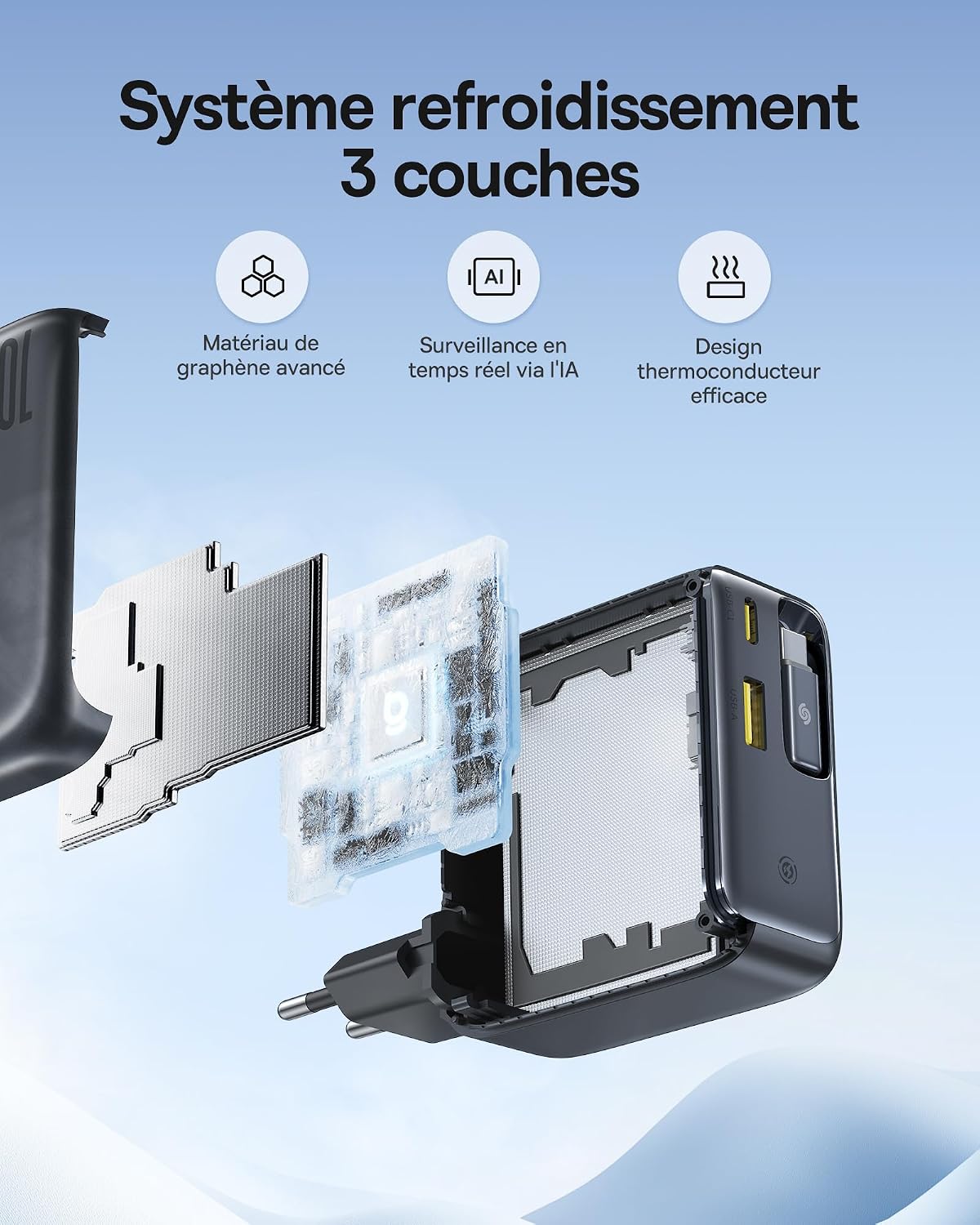Detalle de Baseus Enercore chargeur USB-C 100 W