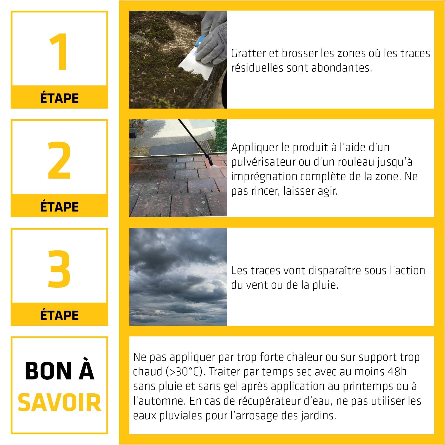 Thumbnail 4 de SIKA Sikagard 127 Stop Tout en 1 – Traitement algicide et fongicide prêt à l’emploi (10–20 L)