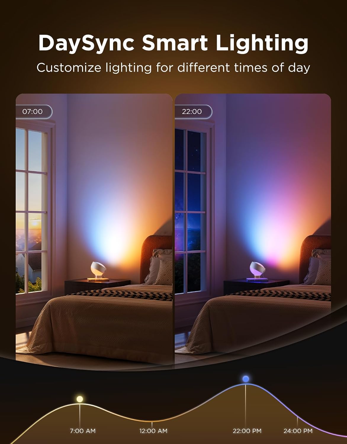 Detalle 2 de Govee Smart Table Lamp
