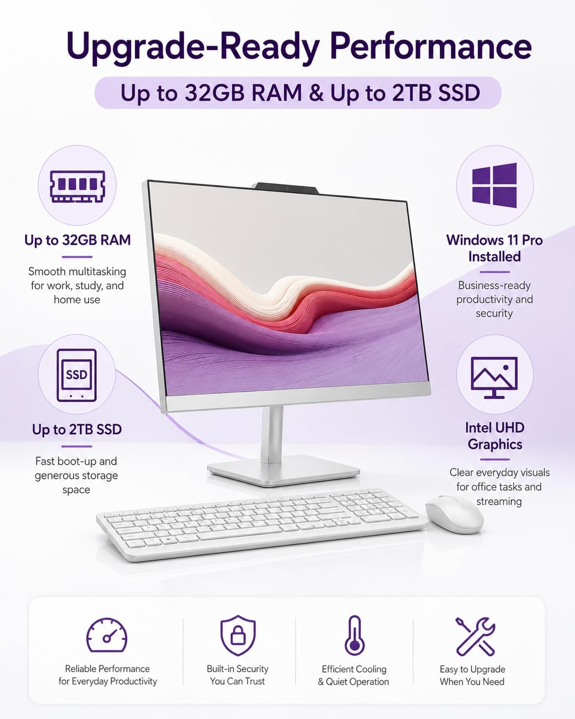 Detalle de Lenovo All-in-One Desktop 23.8-Inch