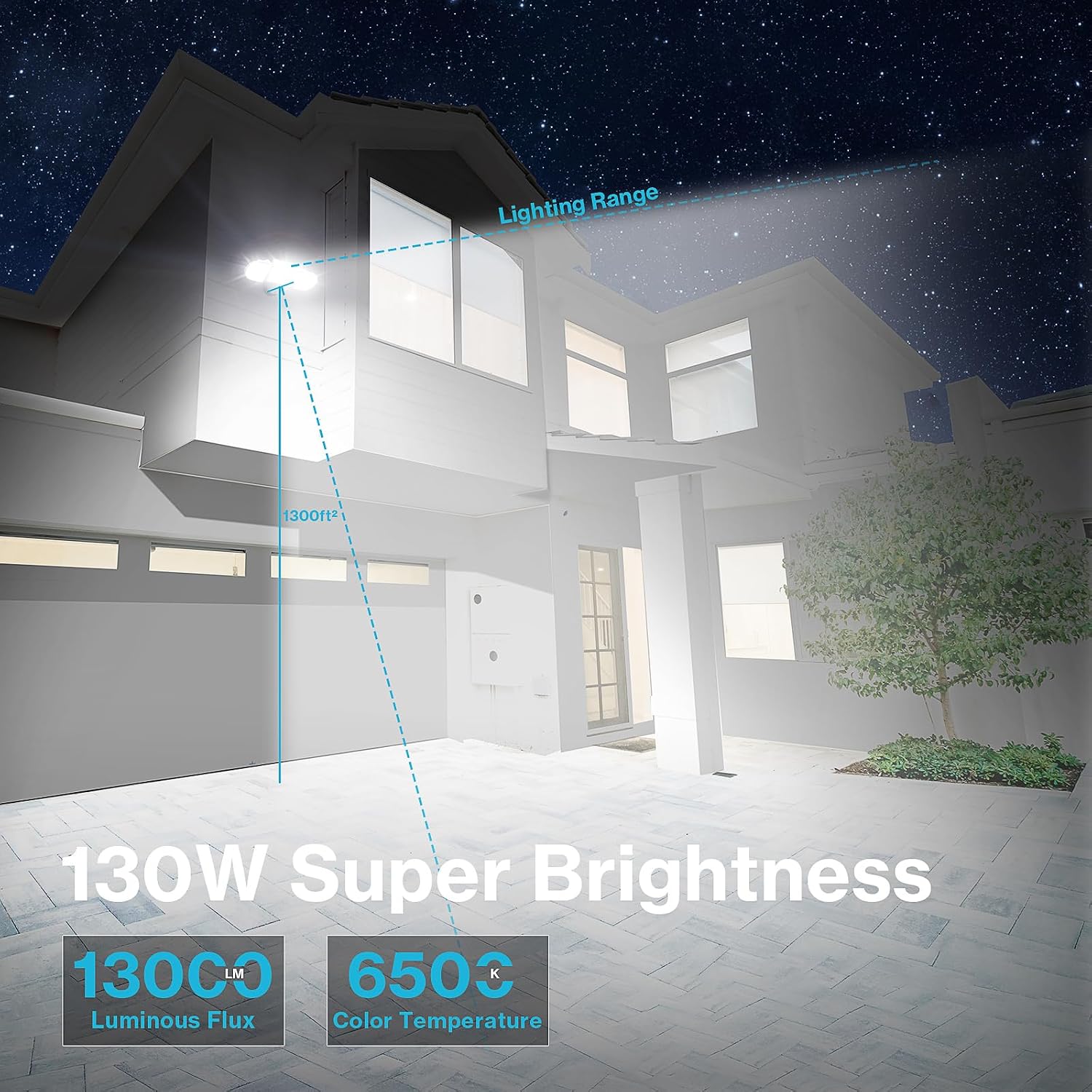 Detalle de Olafus LED Flood Light 130W