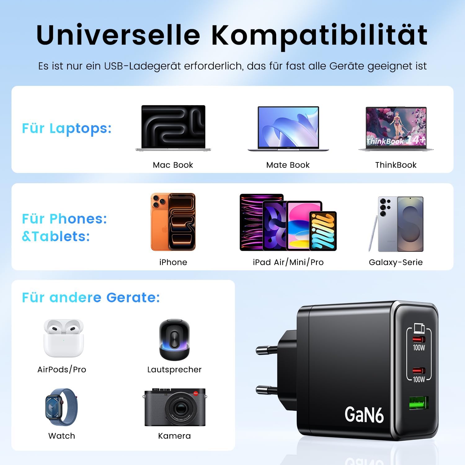 Thumbnail 5 de Ombrex 140W USB-C Ladegerät – 3 Ports, GaN6, 100W USB-C + 2×100W/20W USB-C & USB-A