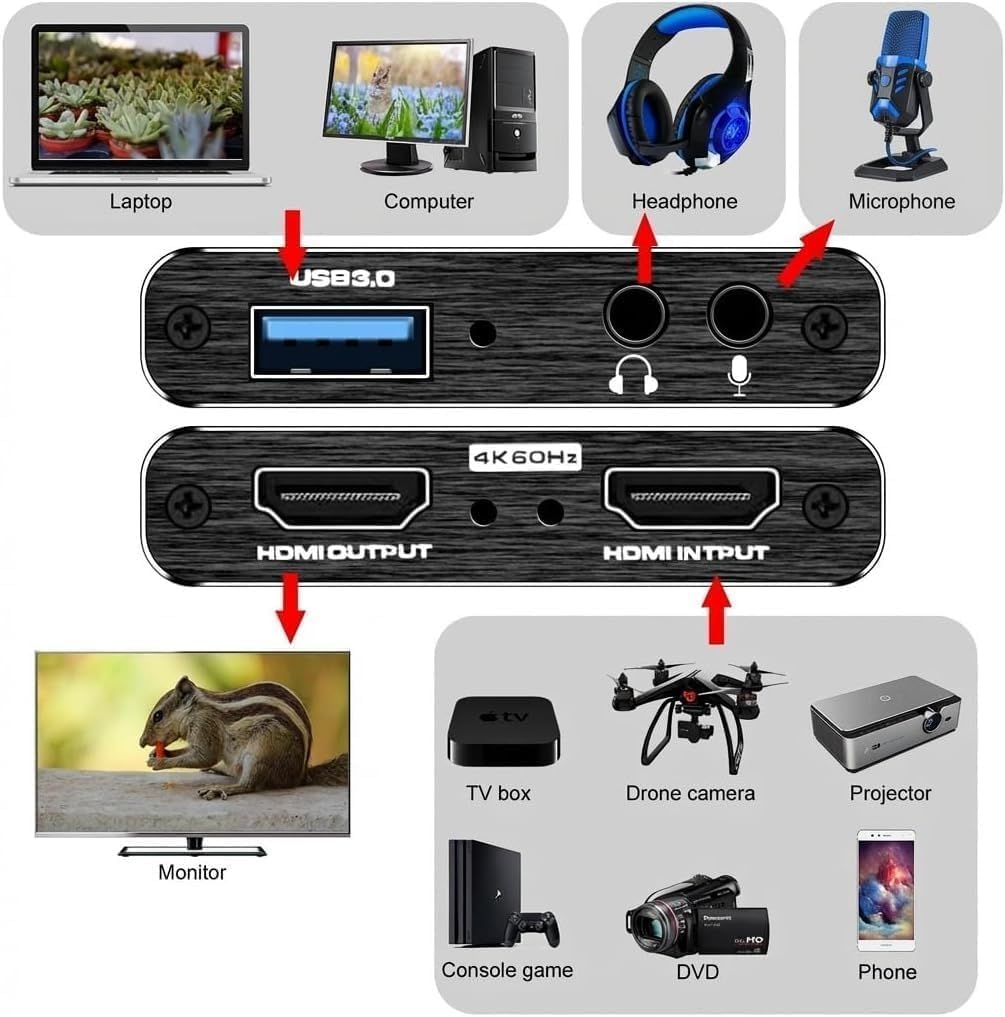 Thumbnail 2 de Cam Link 4K HDMI Capture Card 1080P 60FPS