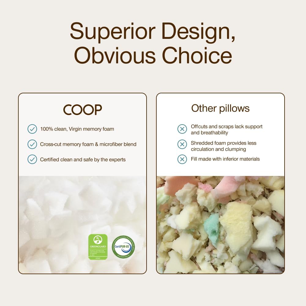 Thumbnail 6 de Coop Home Goods Crescent Adjustable Pillow