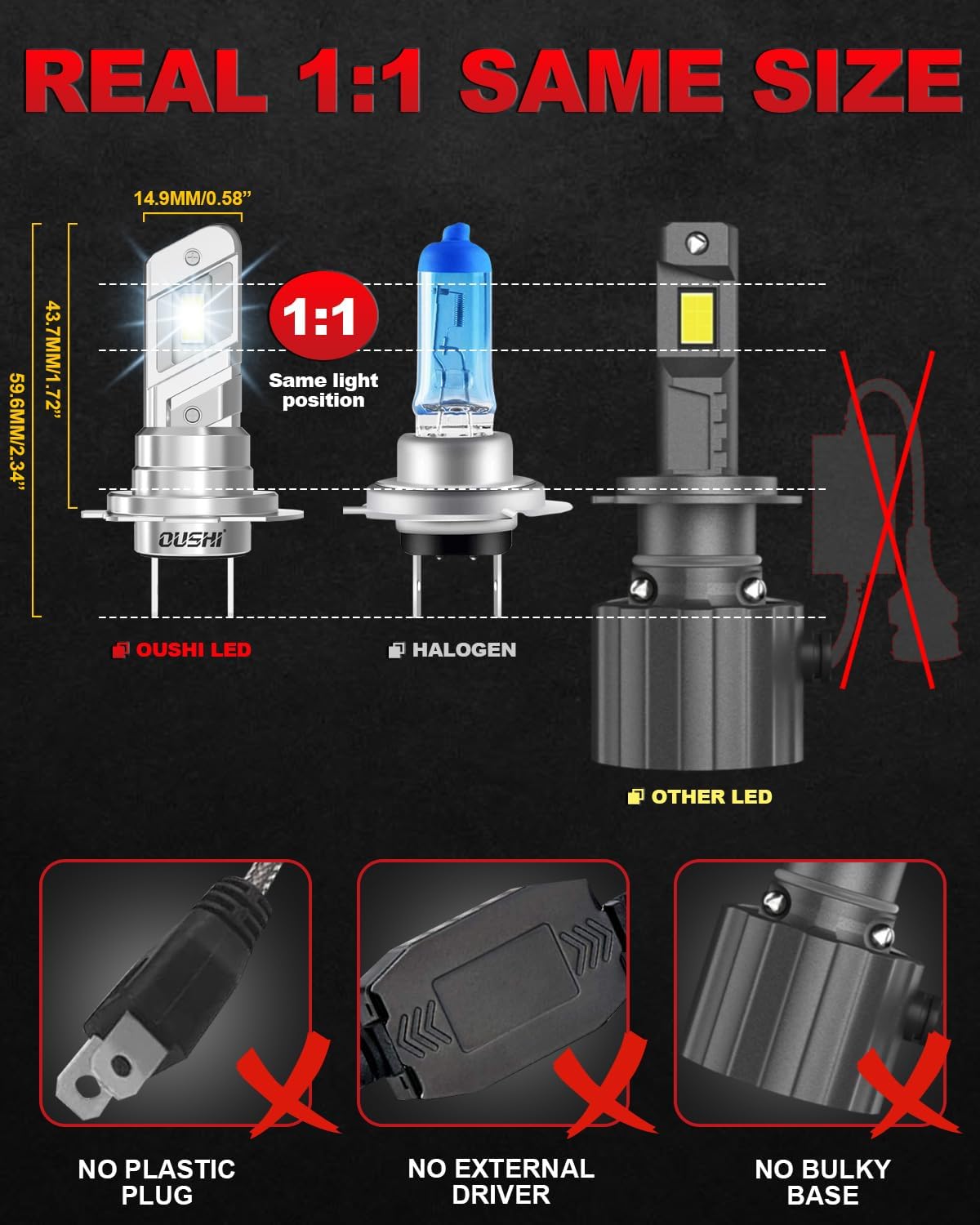 Detalle 2 de OUSHI Lampadine H7 LED 600% Luminosità 6500K Xenon Bianco 100W 30000LM - Plug and Play (2 pezzi)