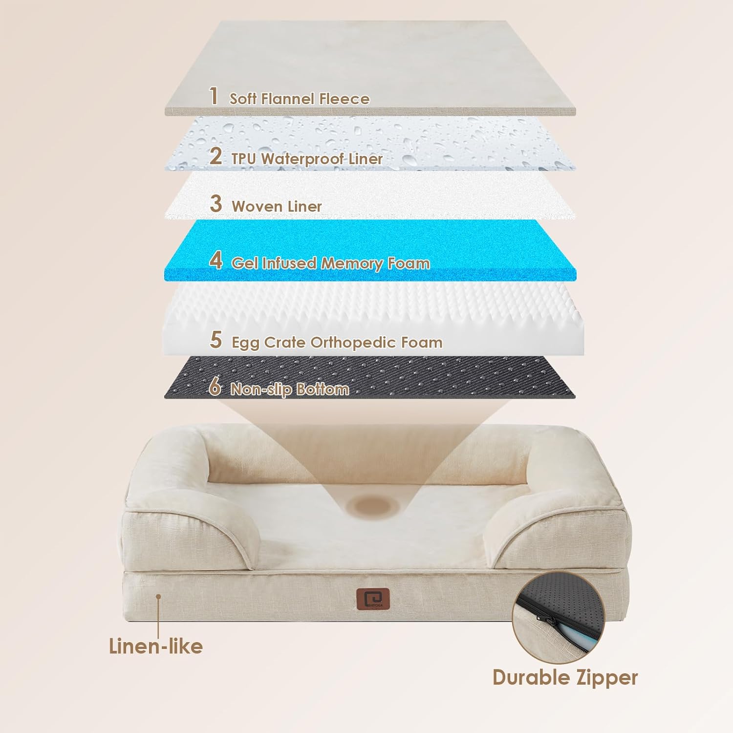 Detalle de EHEYCIGA Orthopädisches Hundebett für kleine Hunde (76 x 51 cm) mit Memory-Schaum, wasserabweisend & rutschfest, beige