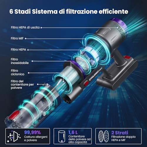 Detalle de Circlio Aspirapolvere Senza Fili 600W: potenza, autonomia e design autoportante