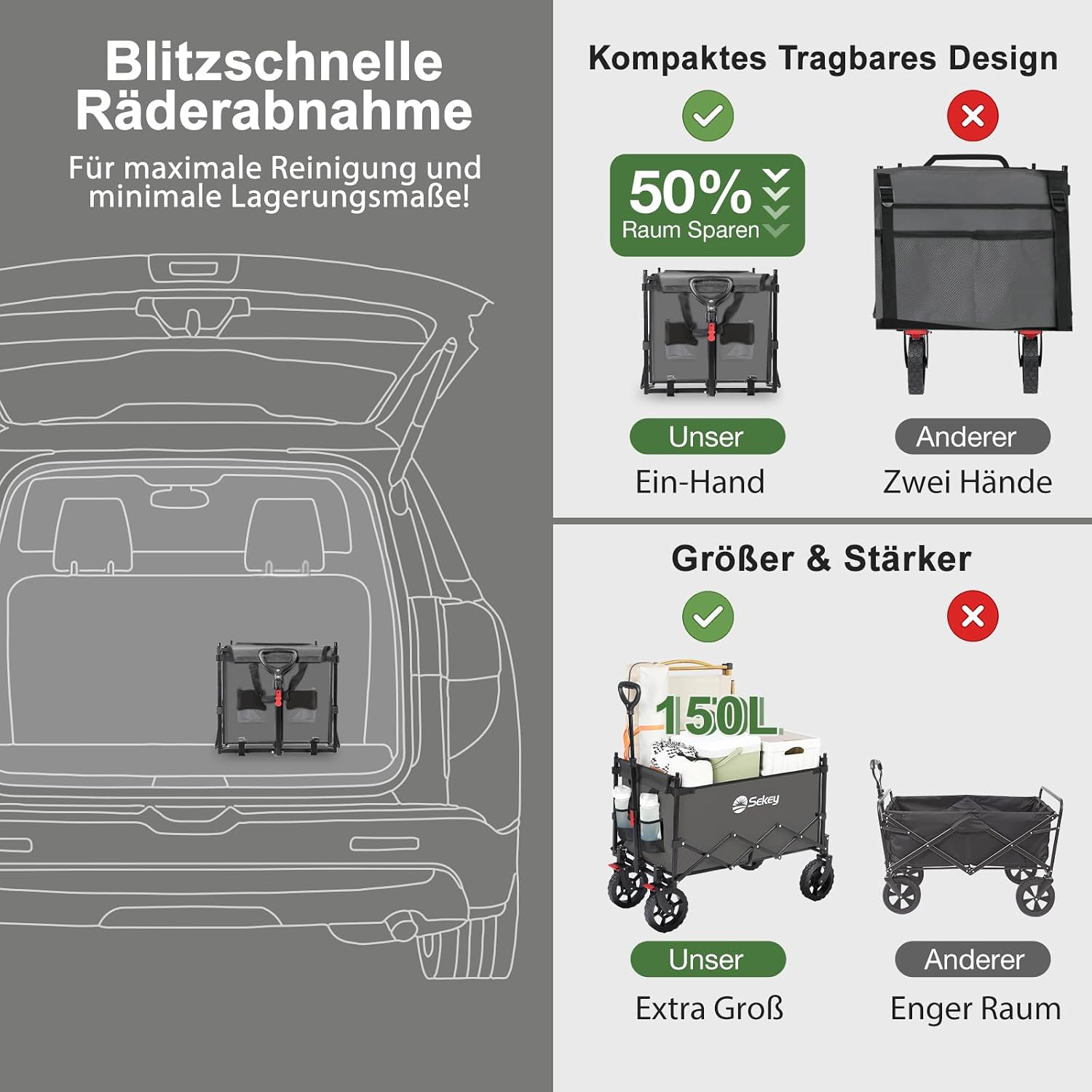 Thumbnail 5 de Sekey S4018 Bollerwagen 150 kg 150 L 🚙