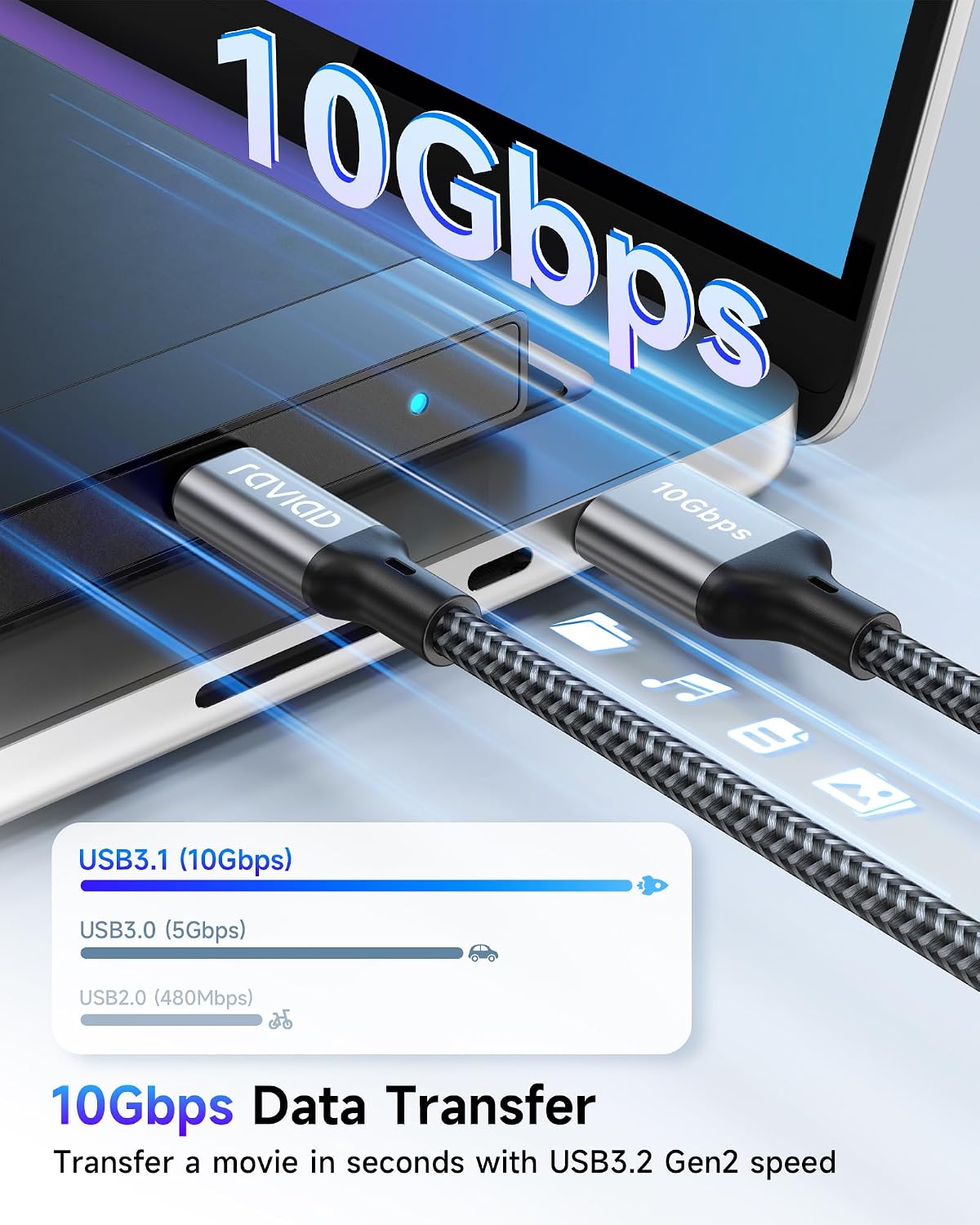 Detalle de RAVIAD USB-C Kabel 2m – USB 3.2 Gen 2, 10 Gbps, 3A Schnellladung, kompatibel mit iPhone 17/16/15, PS5 und Galaxy S25/S24