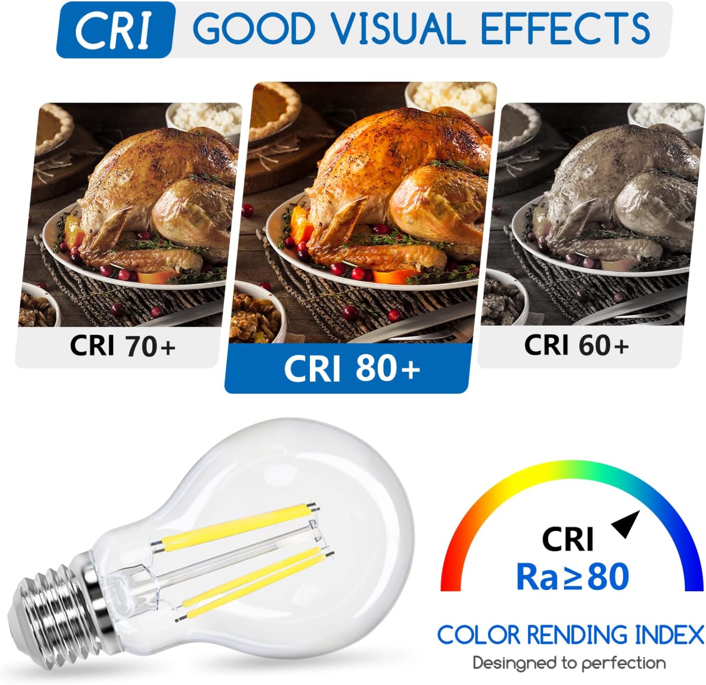 Detalle 2 de Aigostar Bombilla LED E27 Edison 6W 780 lm