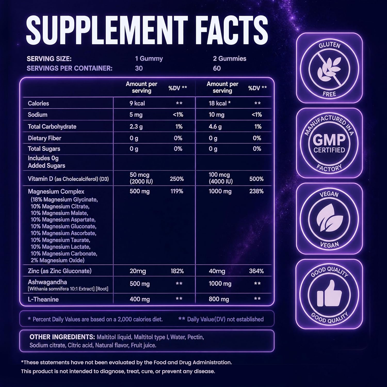 Detalle 2 de Magnesium Glycinate Gummies 500mg