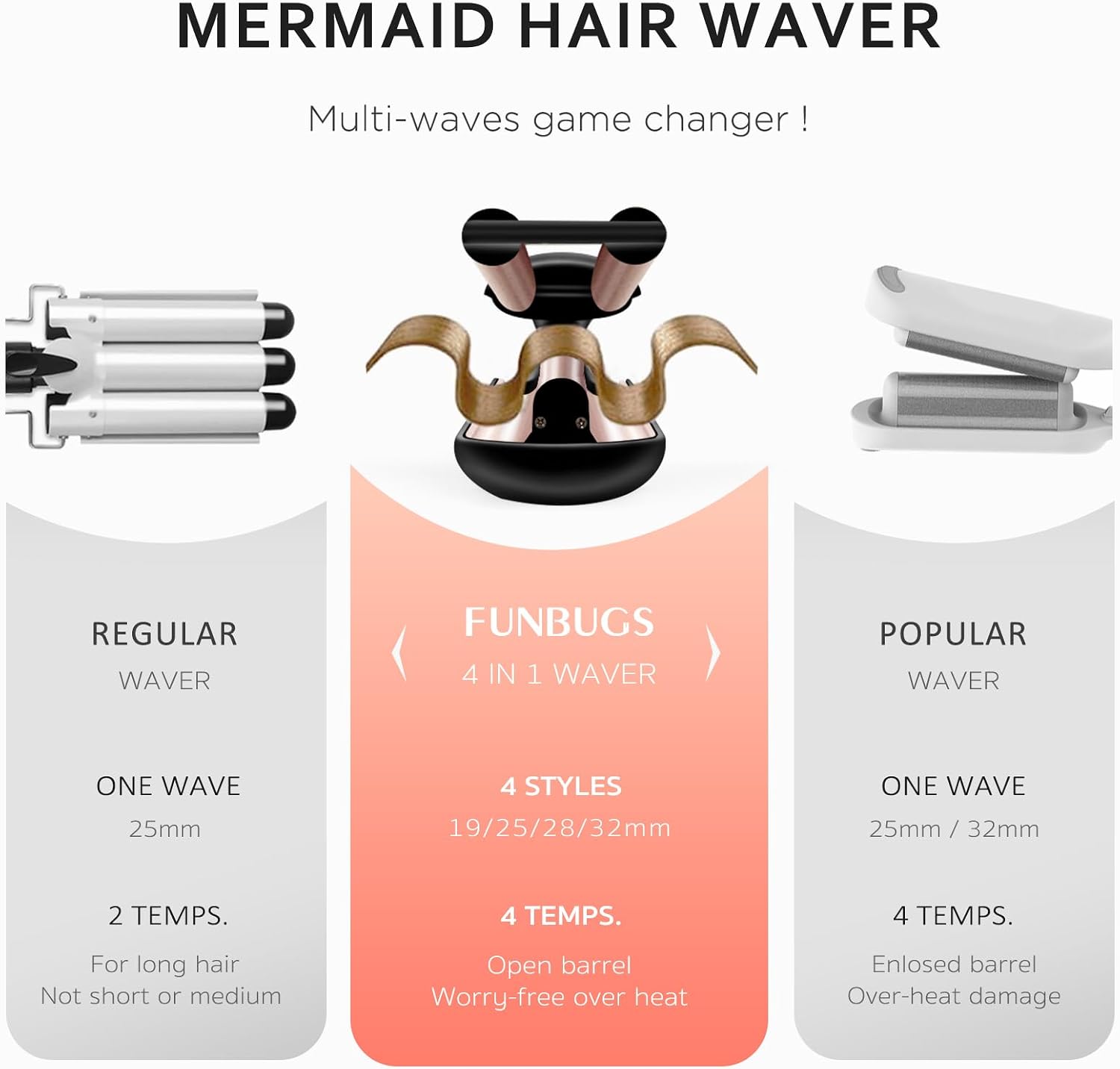 Thumbnail 6 de FUNBUGS 4 in 1 Hair Waver 19–32mm