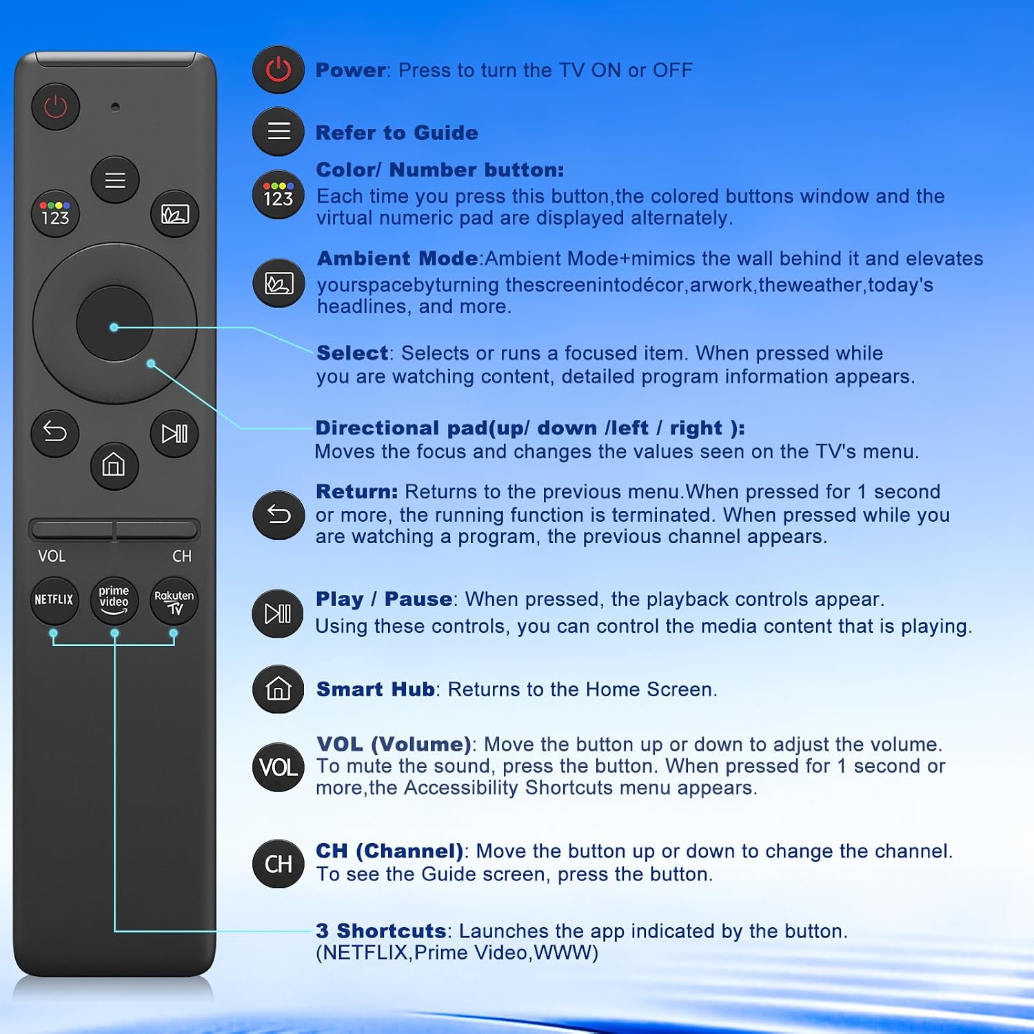Thumbnail 6 de 2 Pack Replacement Samsung Smart TV Remote — Universal for All Samsung TVs