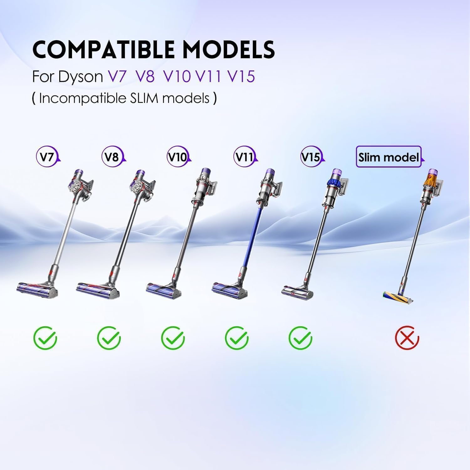 Detalle de Dyson V11 kompatible Bürste 180° 🧹