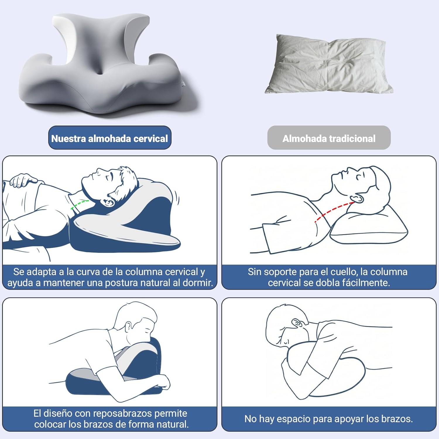 Thumbnail 5 de COSYLAND Almohada cervical ergonómica 64×48×24 cm