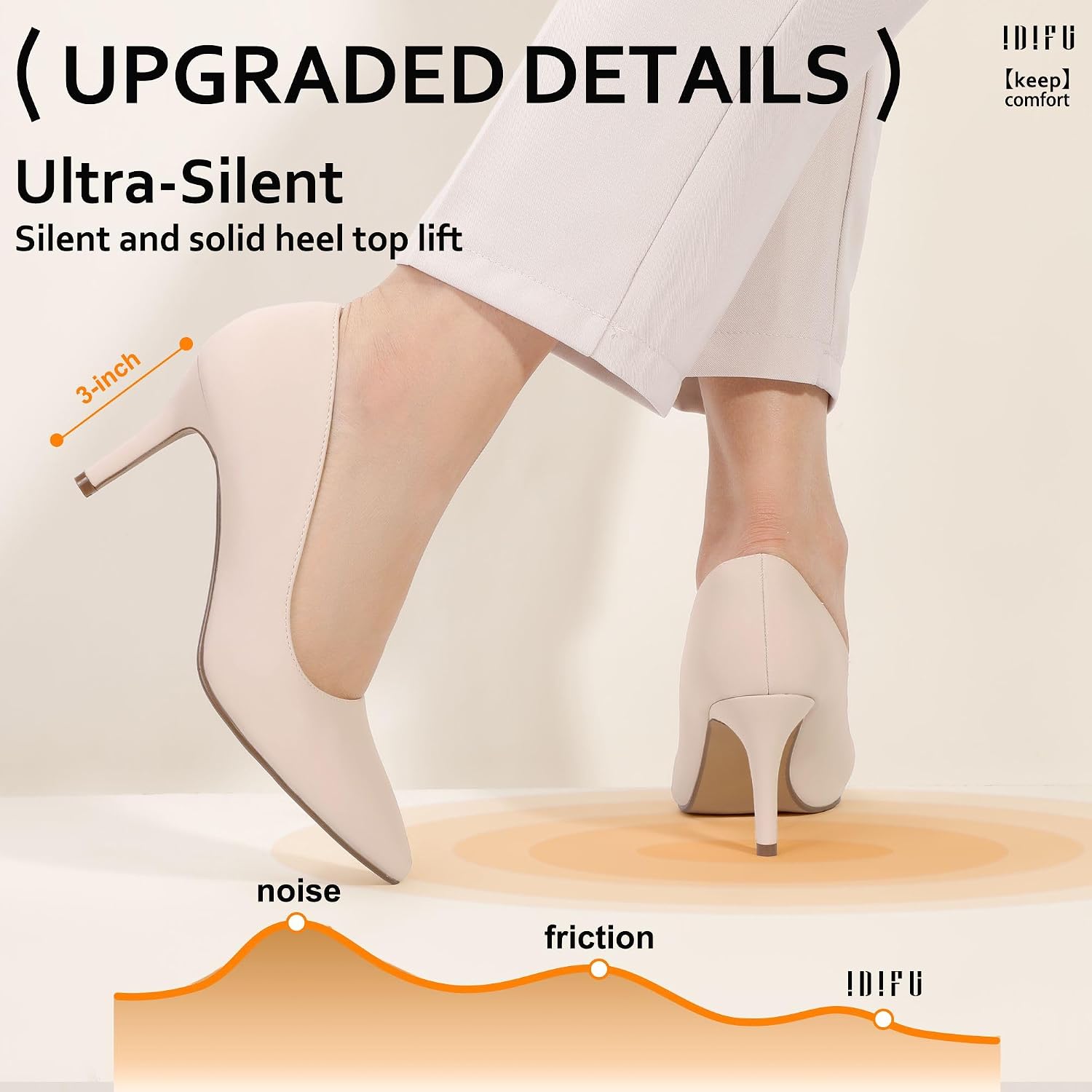 Detalle de IDIFU Women's Pointed-Toe Stiletto Pumps, 3-Inch Heel, Slip-On