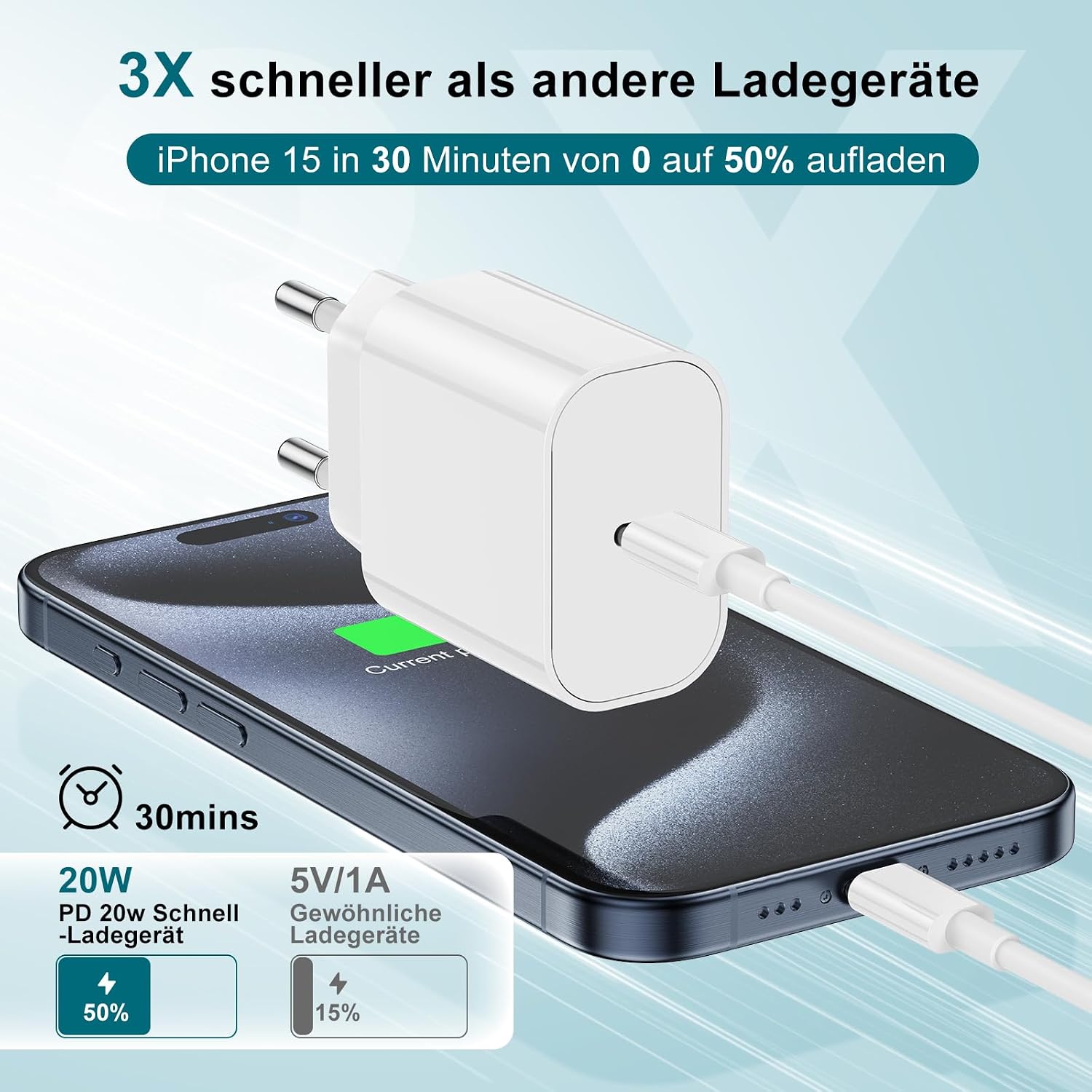 Detalle 2 de DGVERS 20W USB‑C Ladegerät & 2m USB‑C Kabel – Schnelles Laden für iPhone 17/16/15 und iPad, MFi-zertifiziert