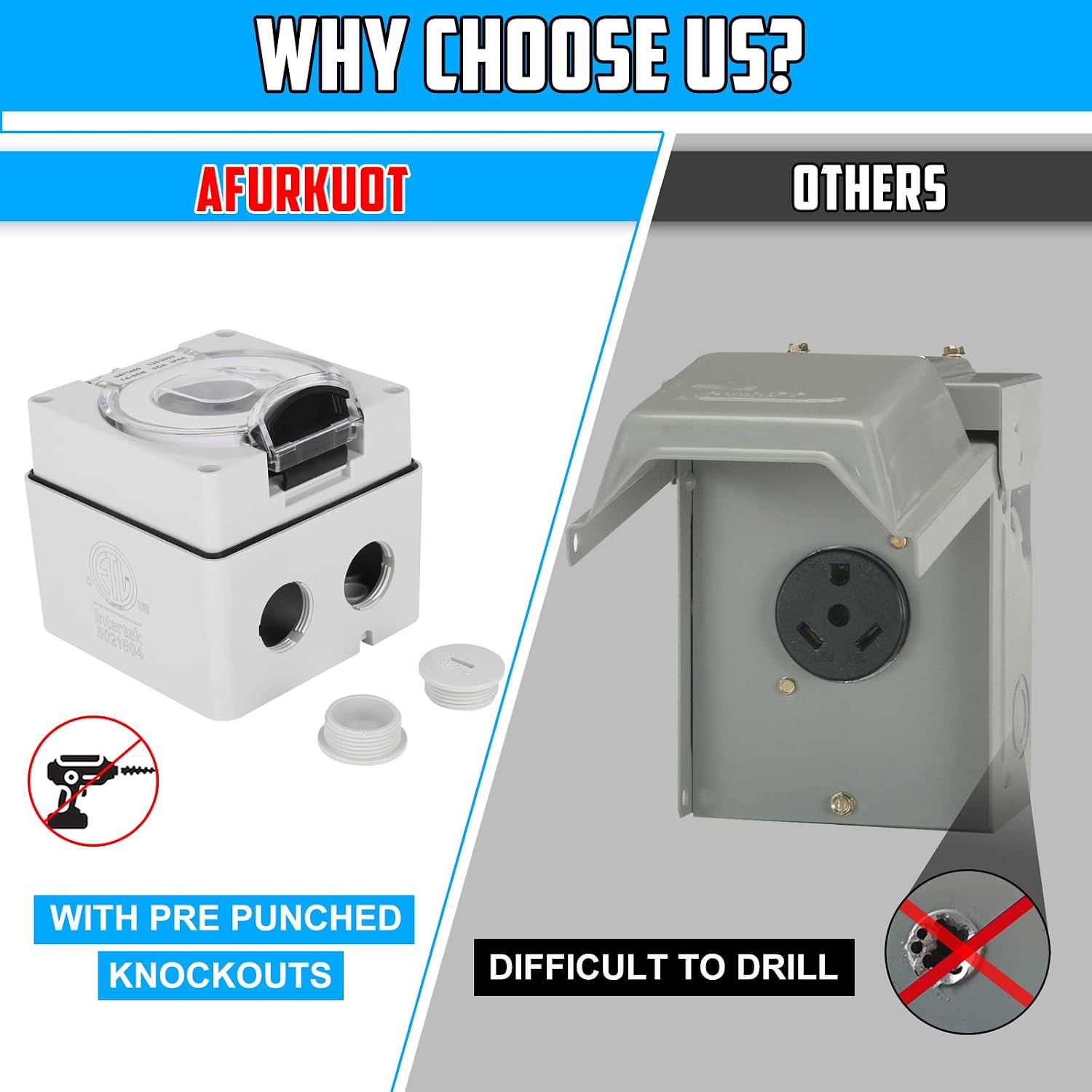 Detalle 2 de Afurkuot NEMA 14-50R outlet box