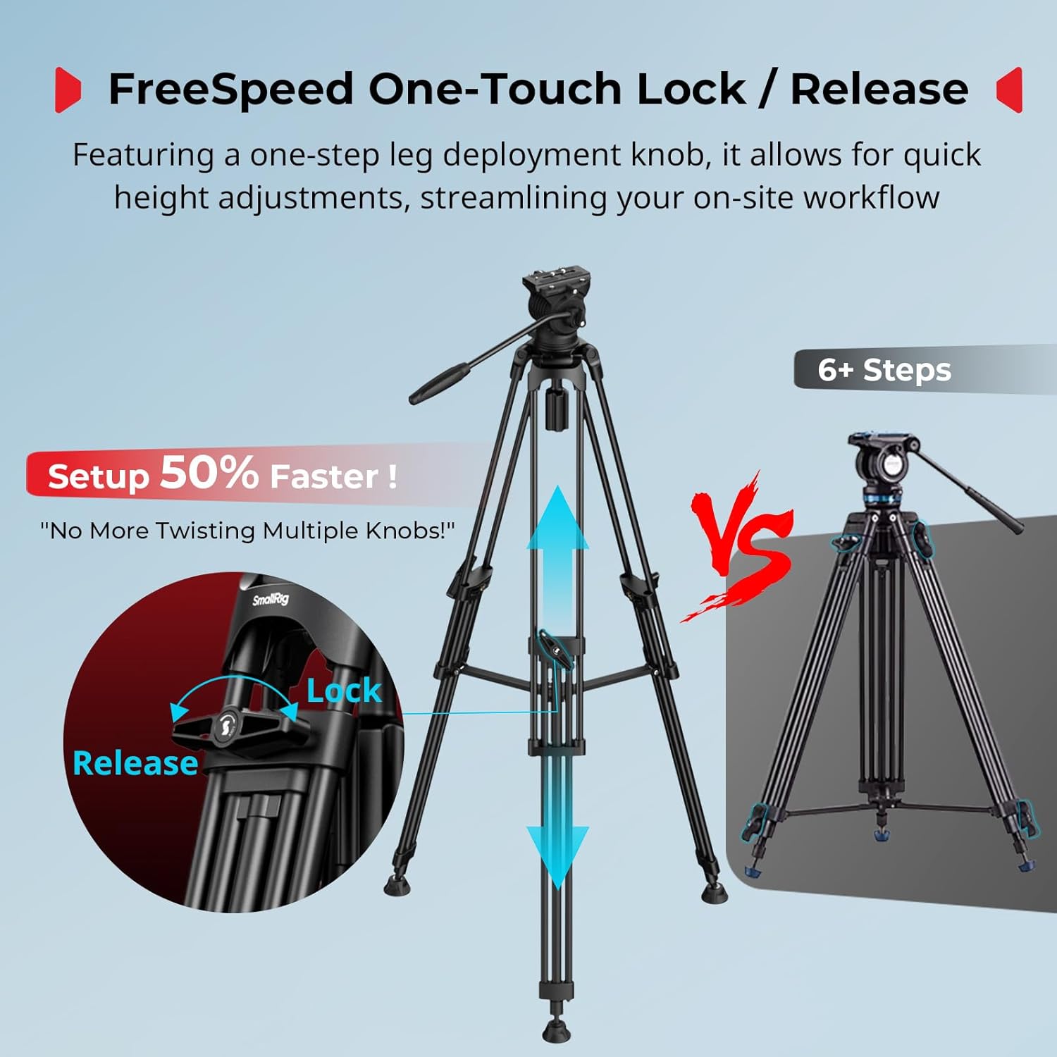 Thumbnail 1 de SmallRig FreeSpeed Heavy Duty Video Tripod, 75" with Fluid Head (FSD14-5442)