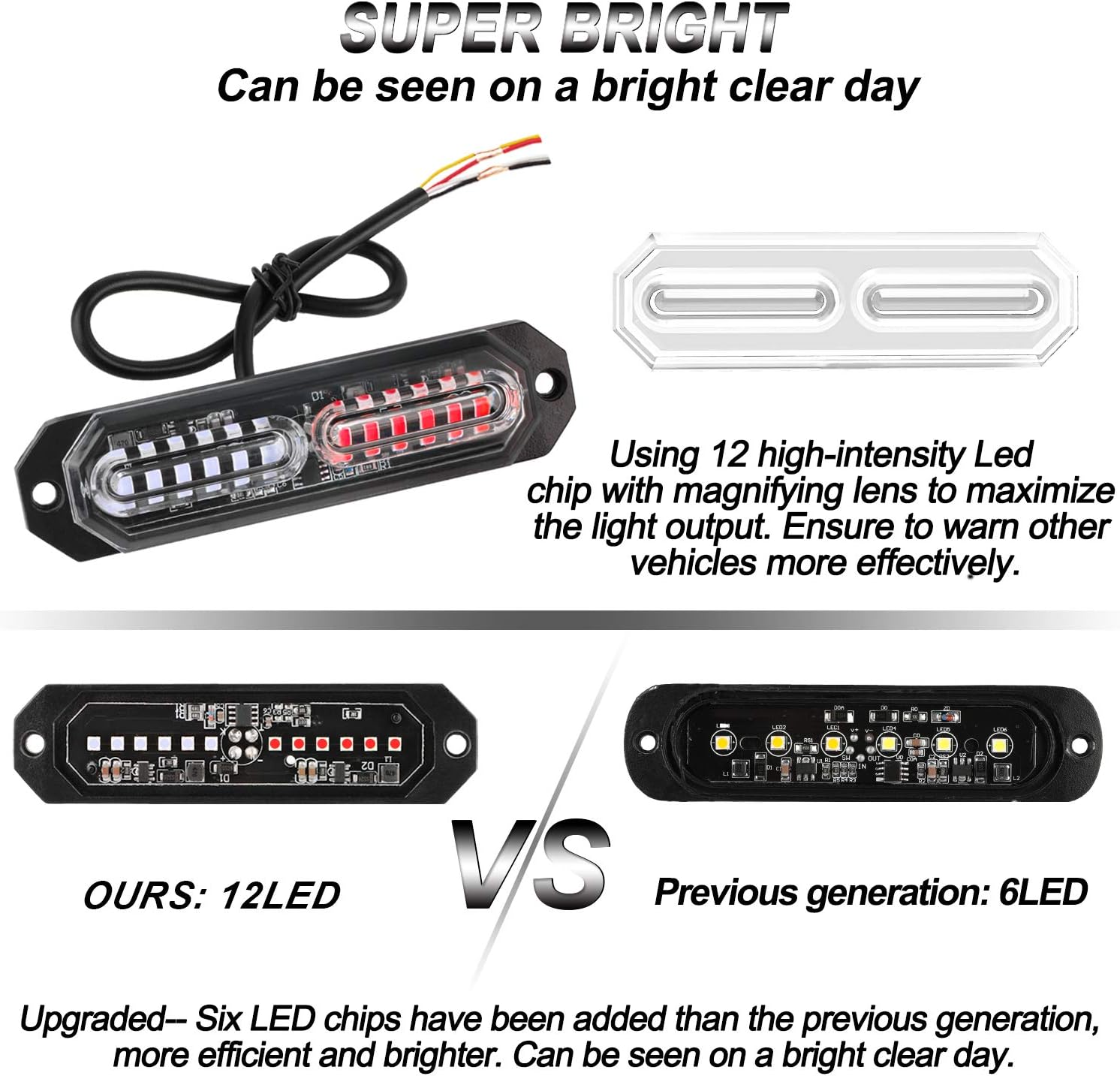 Thumbnail 1 de ASPL 8-pack Sync Feature Ultra Slim 12-LED Surface Mount Strobe Lights (Red/Blue)