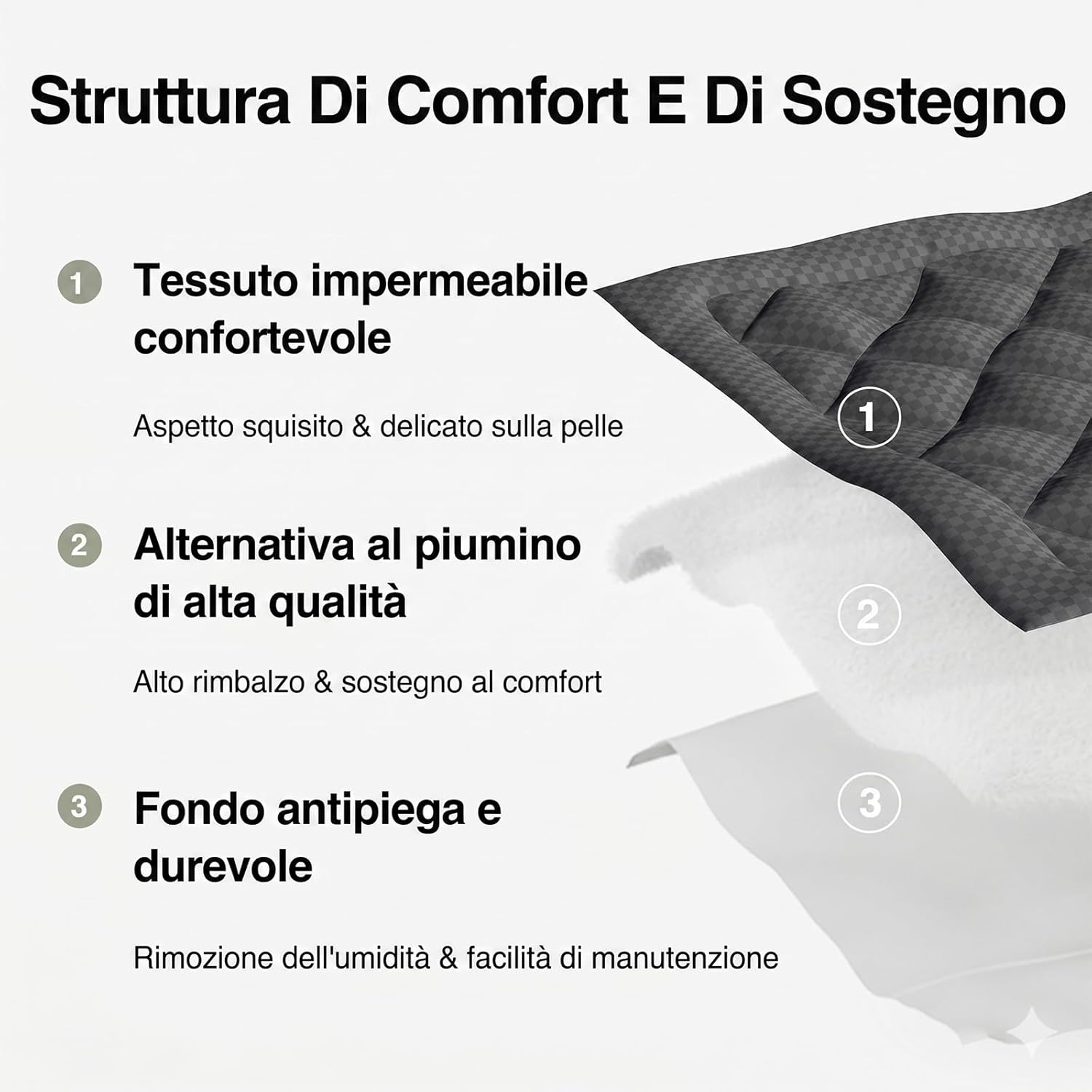 Detalle 2 de Novilla Topper Materasso Matrimoniale 160x190 Grigio Scuro – Comfort Premium con Imbottitura Ultra-Soffice