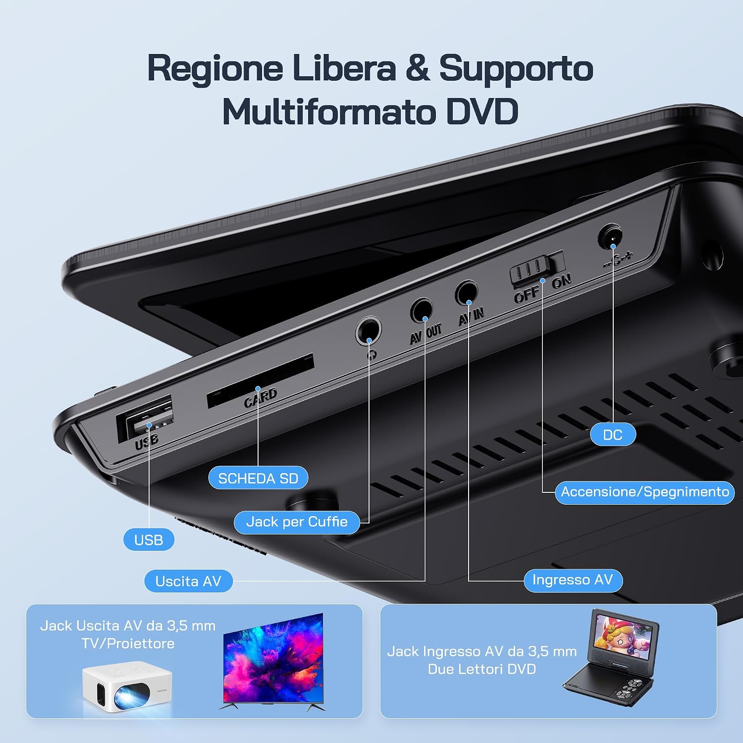 Thumbnail 3 de WOLFANG Lettore DVD portatile 9,5" per bambini con schermo girevole HD da 7,5" e batteria fino a 6 ore