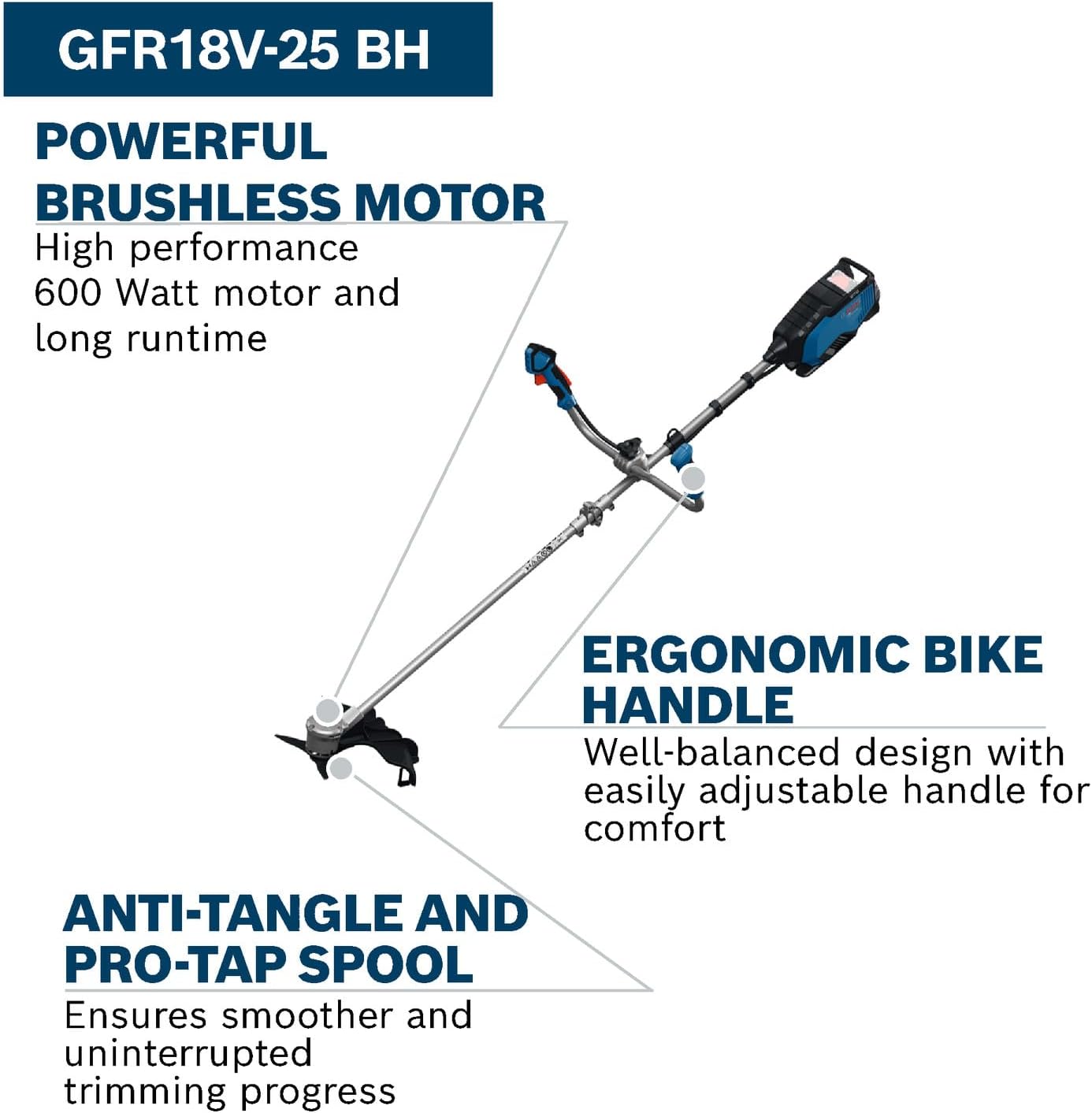 Detalle de Bosch PRO Cordless Brushcutter GFR18V-25 BH (Excl. Battery/Charger)